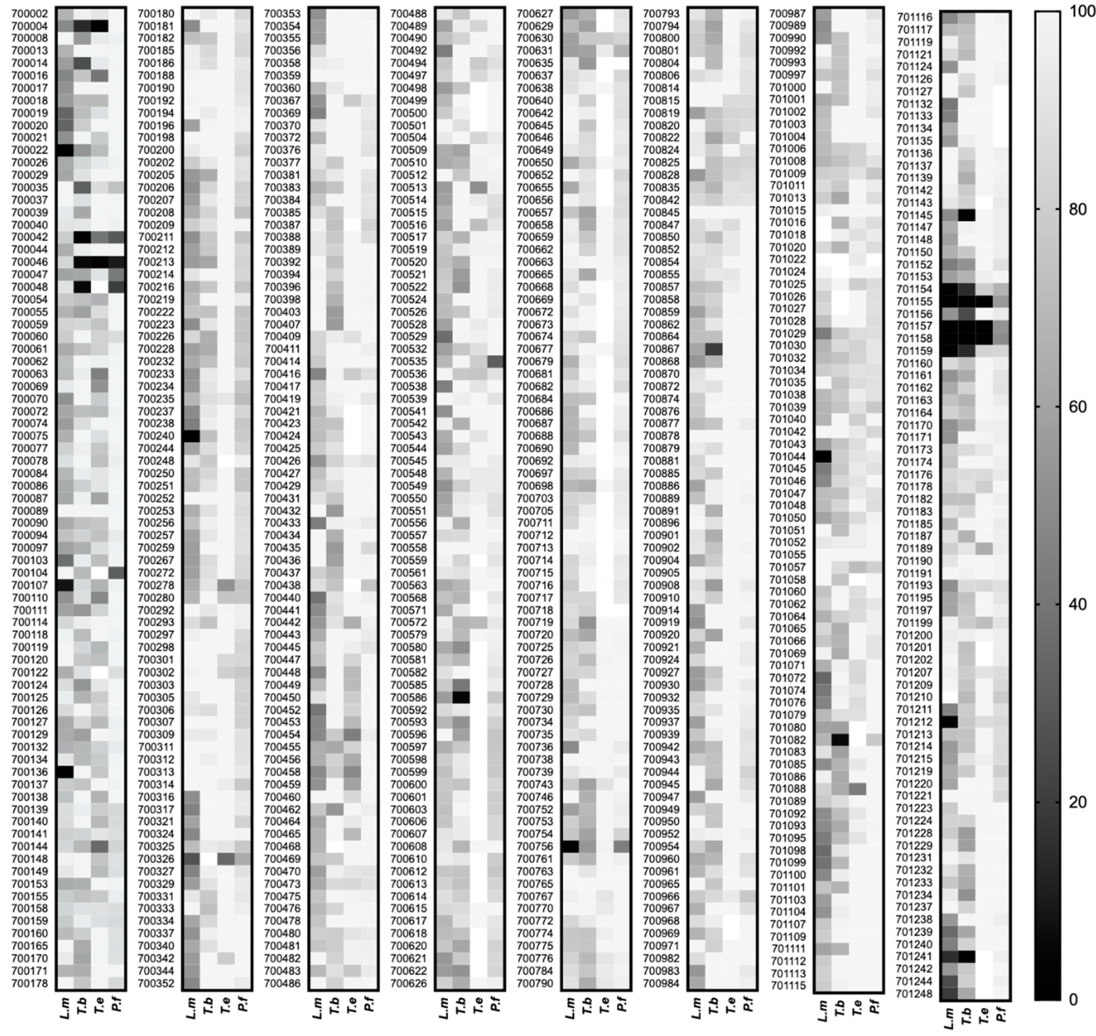 Pharmaceuticals 14 00227 g001 Pharmaceuticals 14 00227 g001