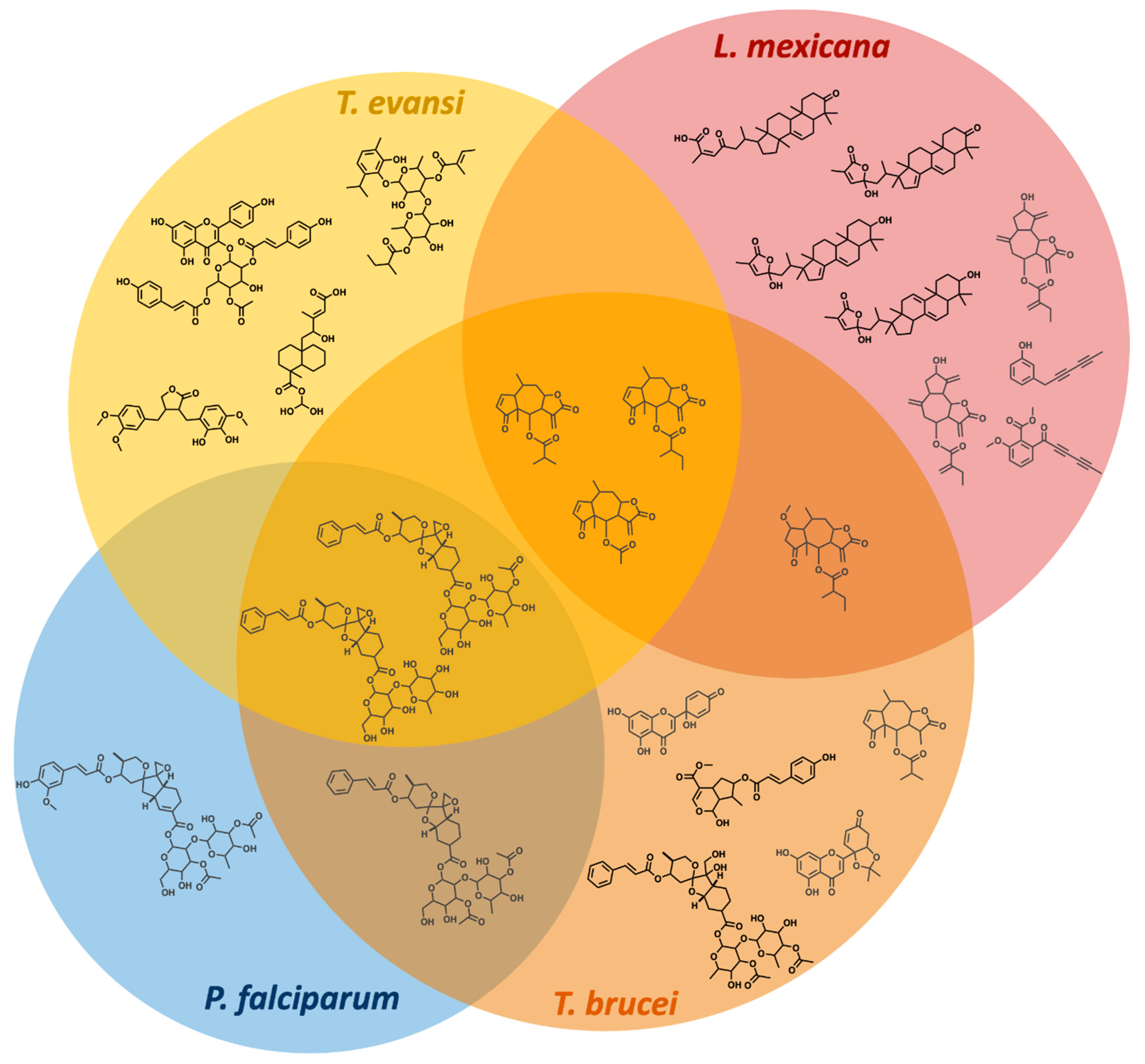 Pharmaceuticals 14 00227 g007 Pharmaceuticals 14 00227 g007
