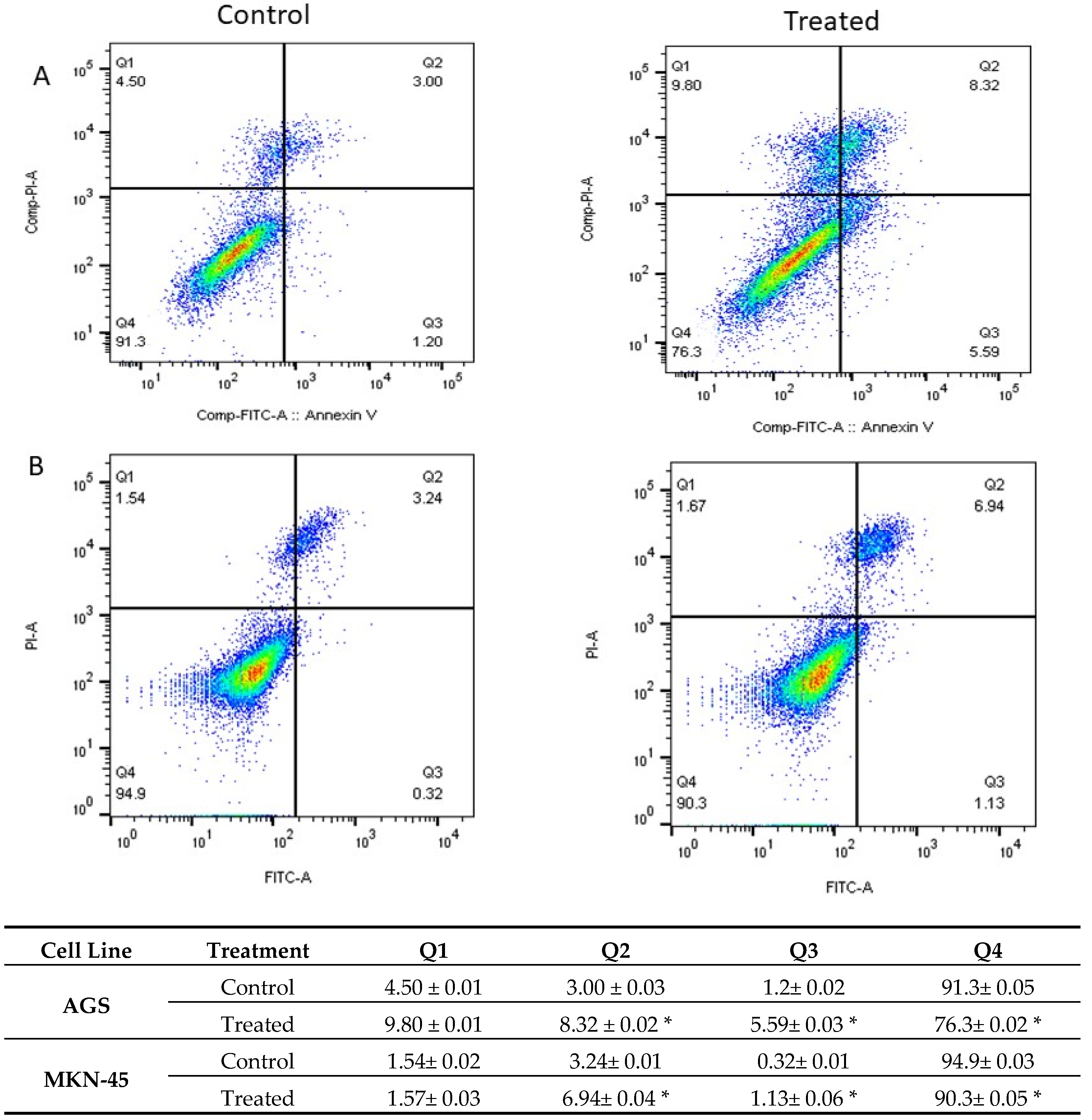 Pharmaceuticals 14 00230 g003 Pharmaceuticals 14 00230 g003