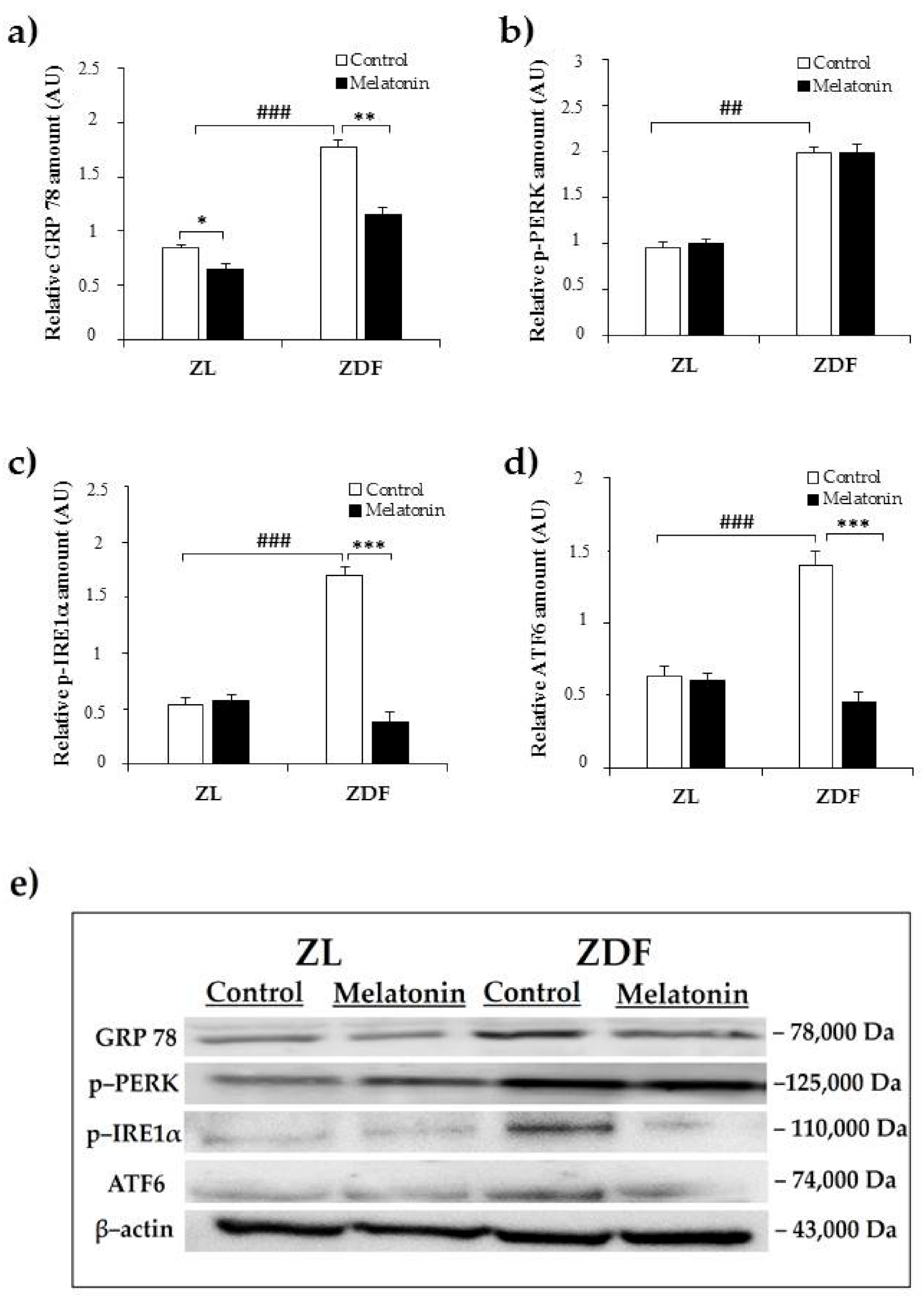 Pharmaceuticals 14 00232 g001 Pharmaceuticals 14 00232 g001
