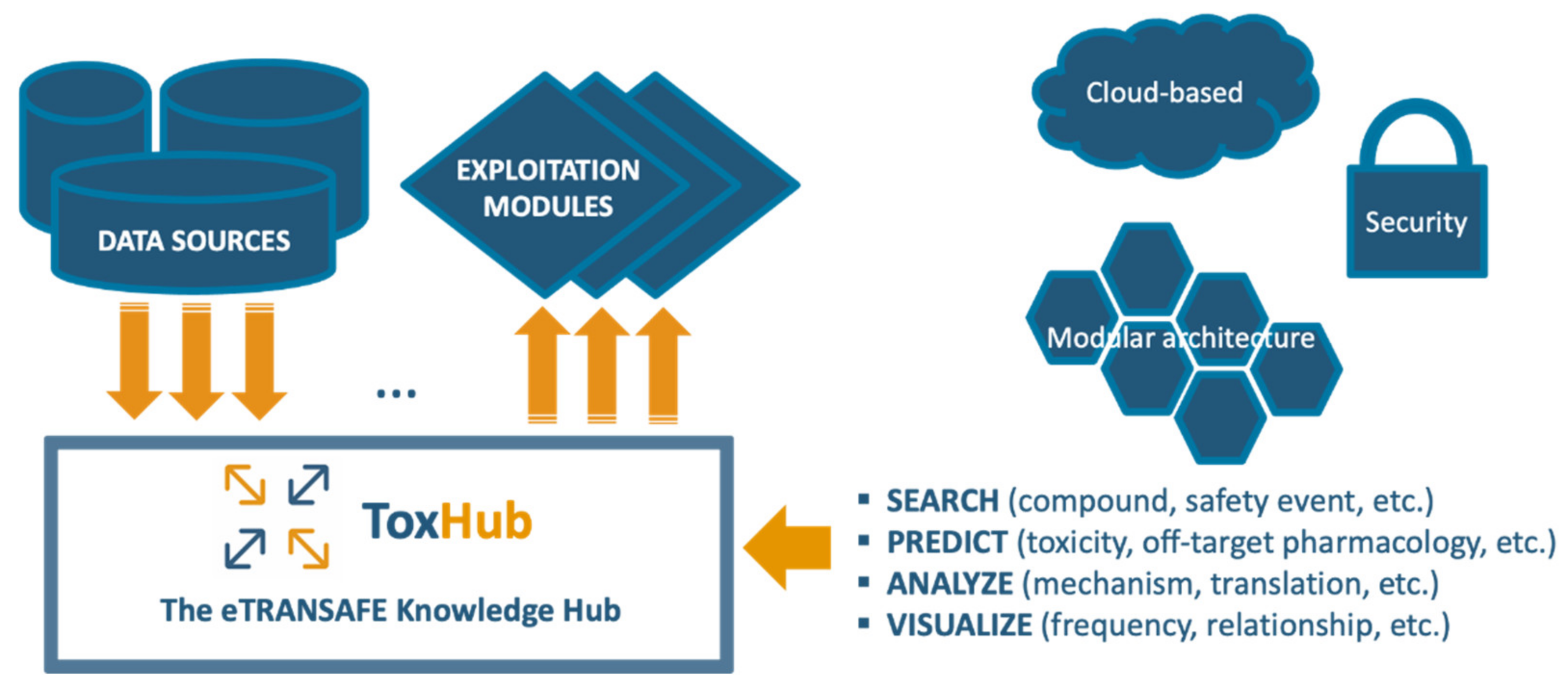 Pharmaceuticals 14 00237 g006