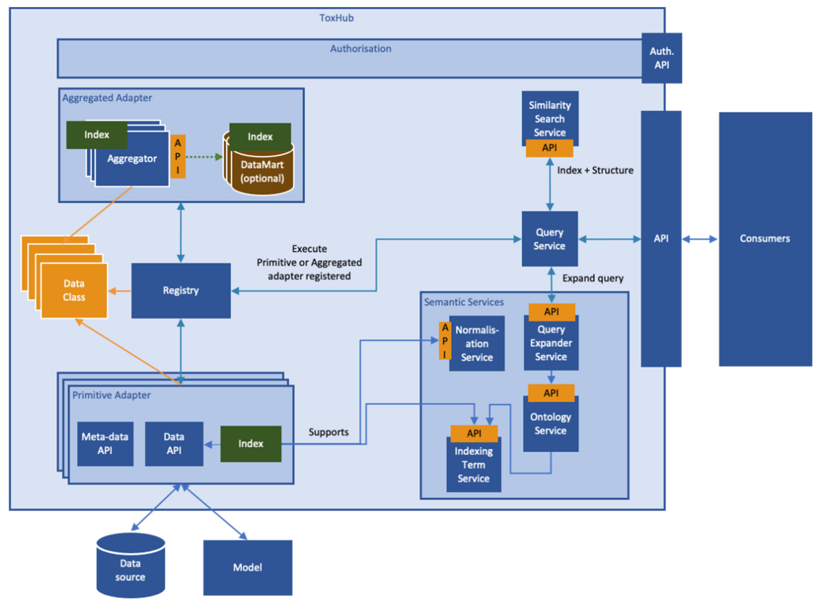 Pharmaceuticals 14 00237 g007