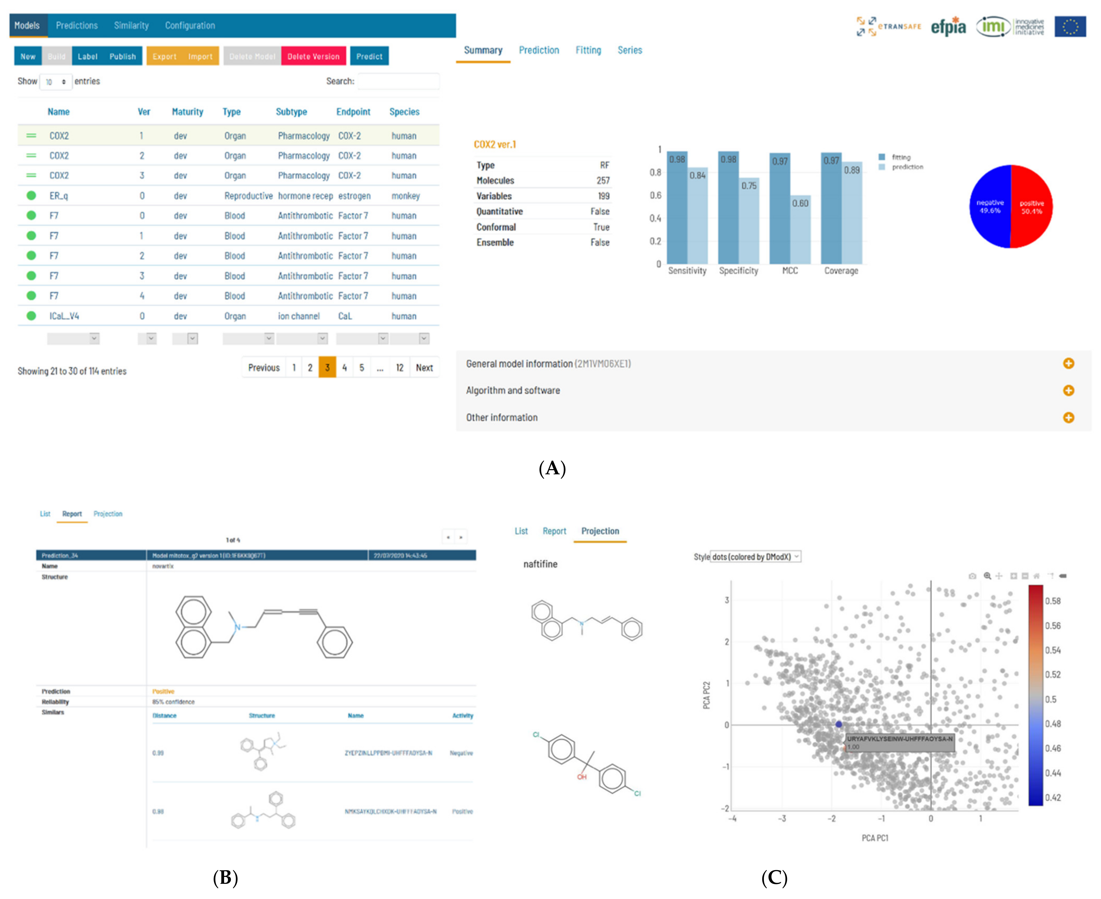 Pharmaceuticals 14 00237 g008