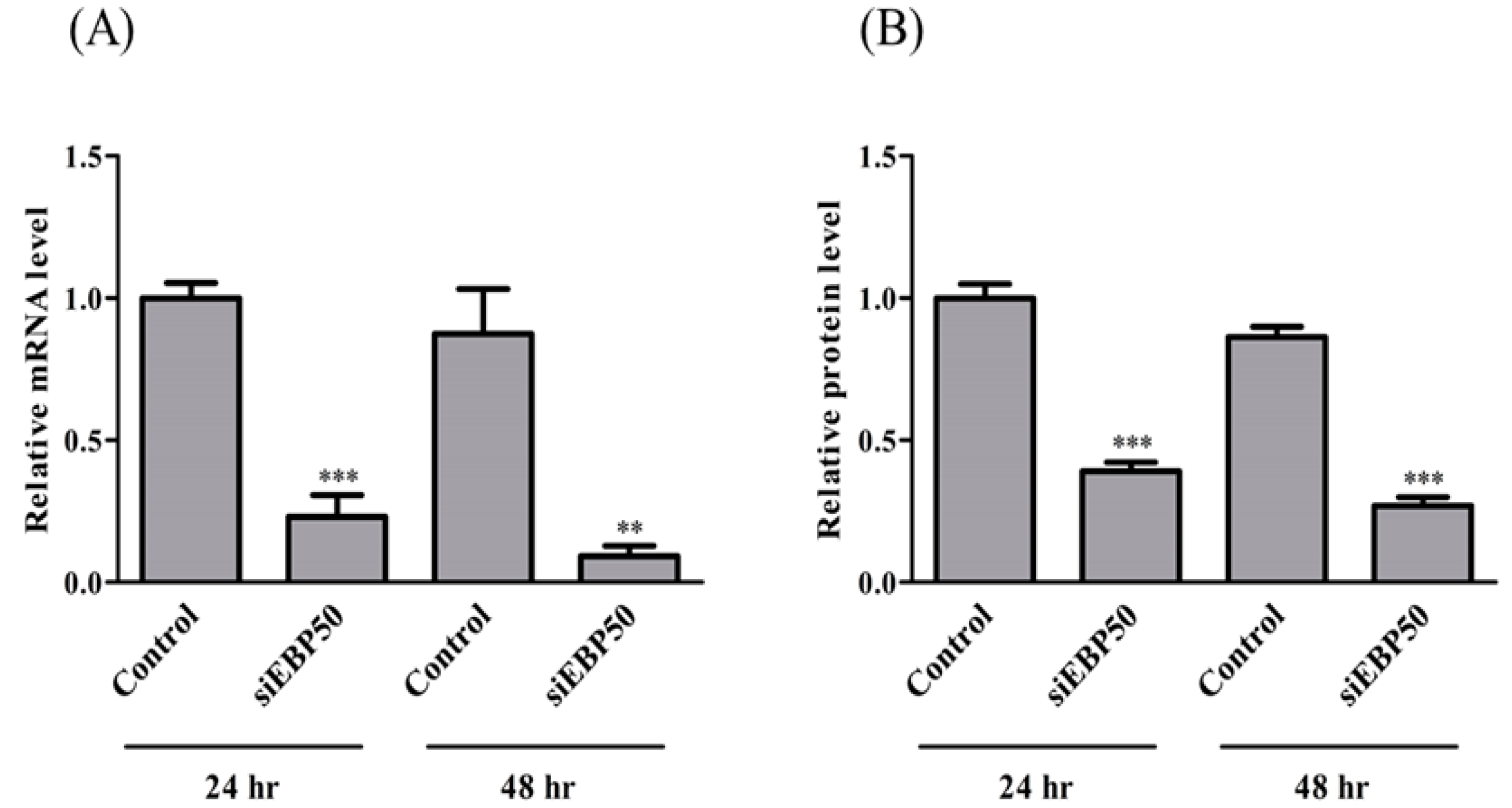 Pharmaceuticals 14 00239 g001 Pharmaceuticals 14 00239 g001