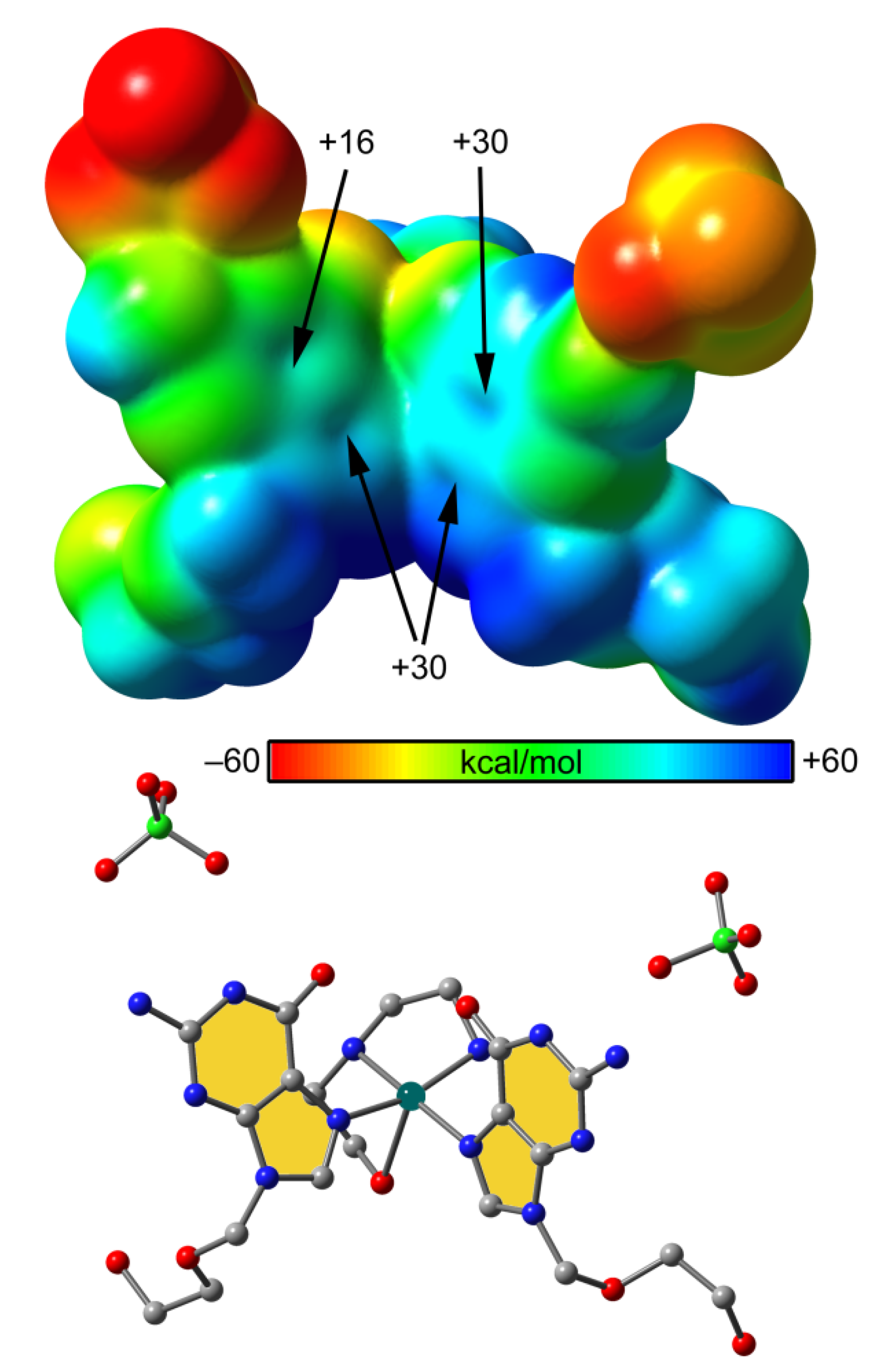 Pharmaceuticals 14 00244 g006 Pharmaceuticals 14 00244 g006