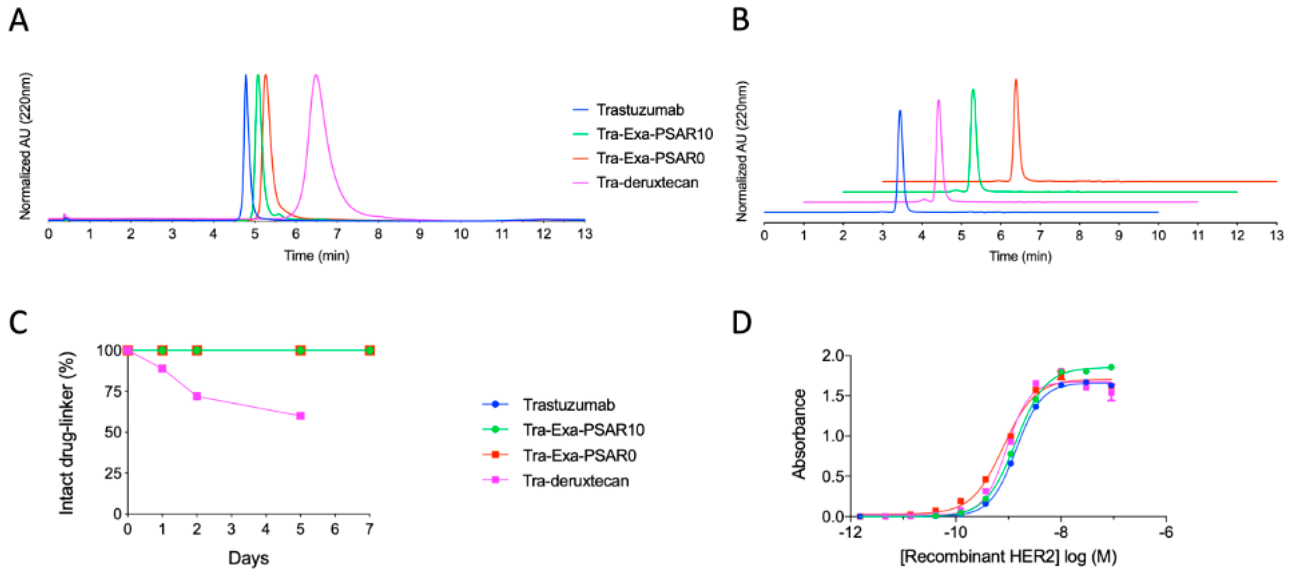 Pharmaceuticals 14 00247 g002 Pharmaceuticals 14 00247 g002