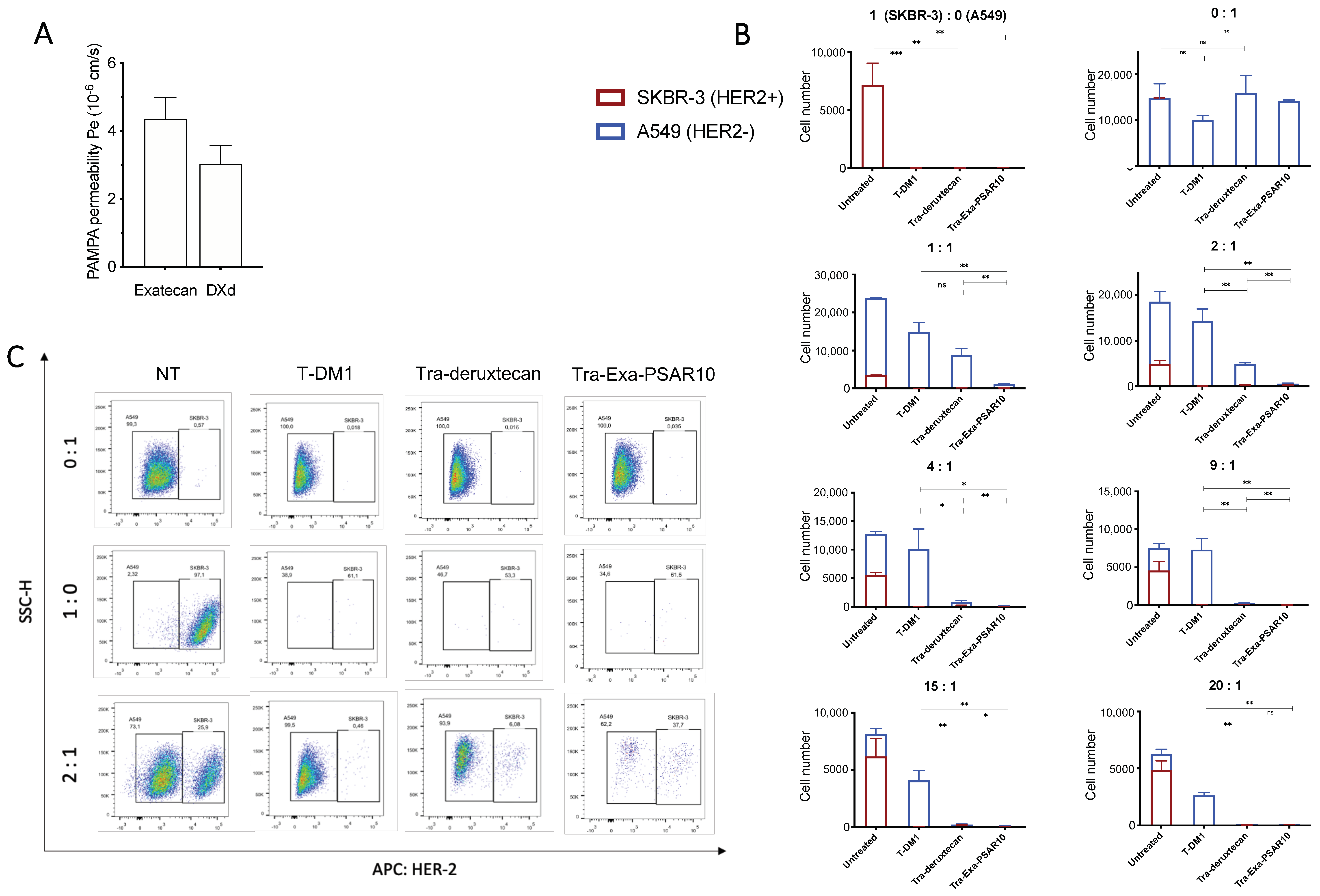 Pharmaceuticals 14 00247 g005 Pharmaceuticals 14 00247 g005
