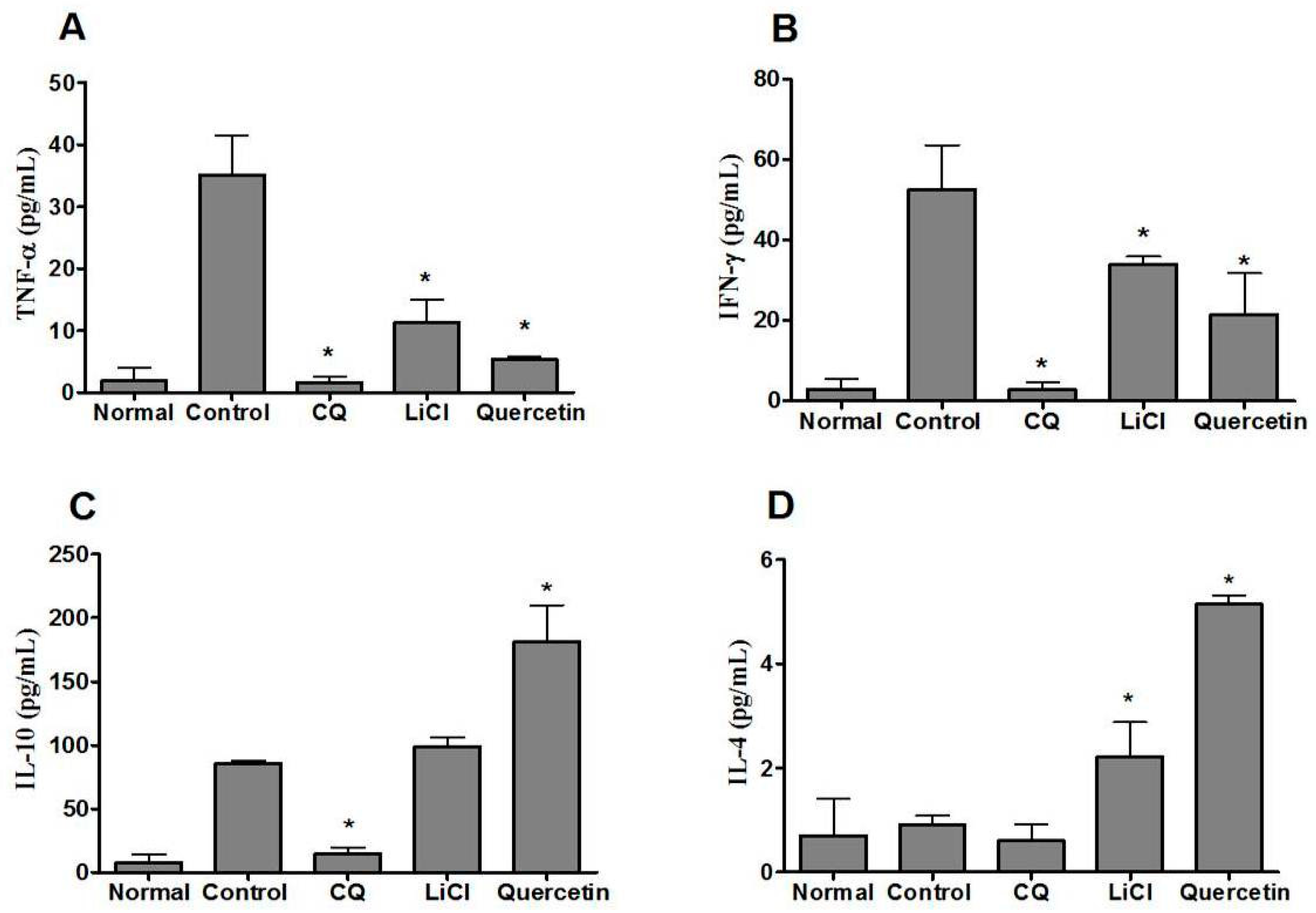 Pharmaceuticals 14 00248 g004 Pharmaceuticals 14 00248 g004