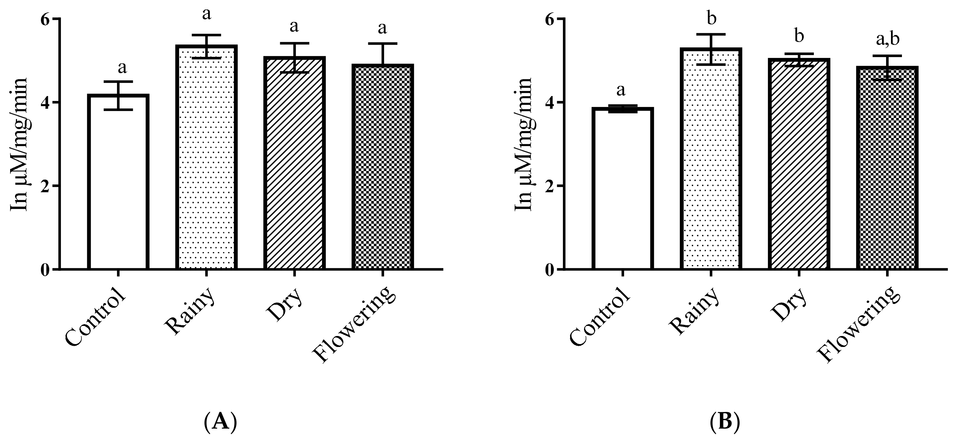 Pharmaceuticals 14 00250 g006 Pharmaceuticals 14 00250 g006