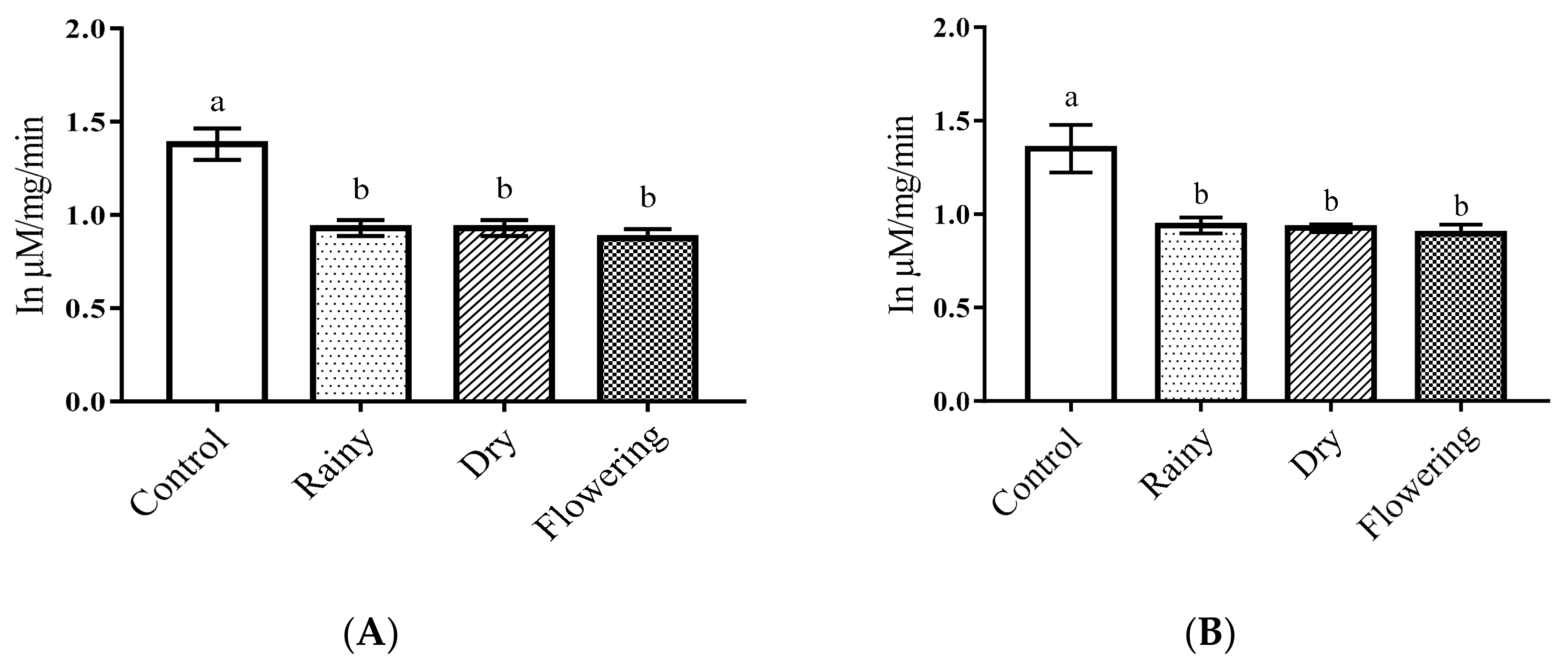 Pharmaceuticals 14 00250 g007 Pharmaceuticals 14 00250 g007