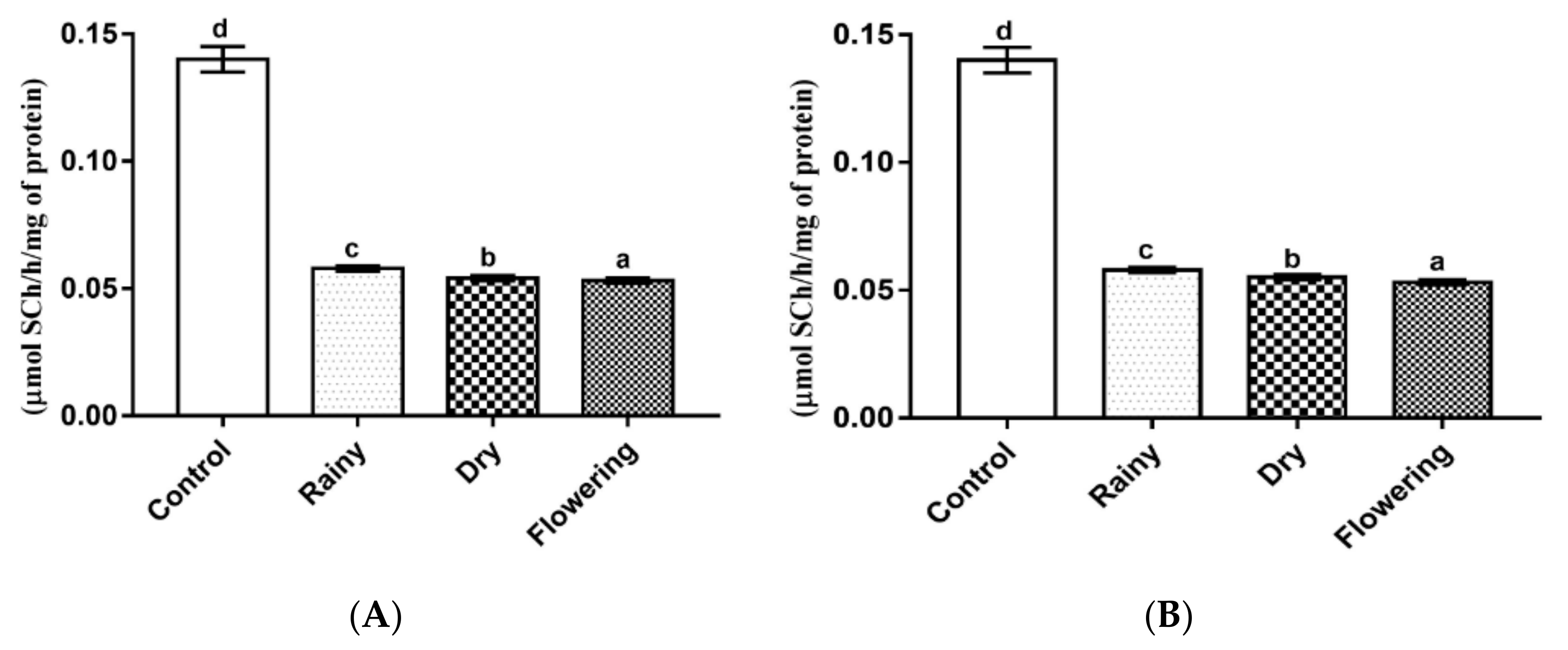 Pharmaceuticals 14 00250 g008 Pharmaceuticals 14 00250 g008