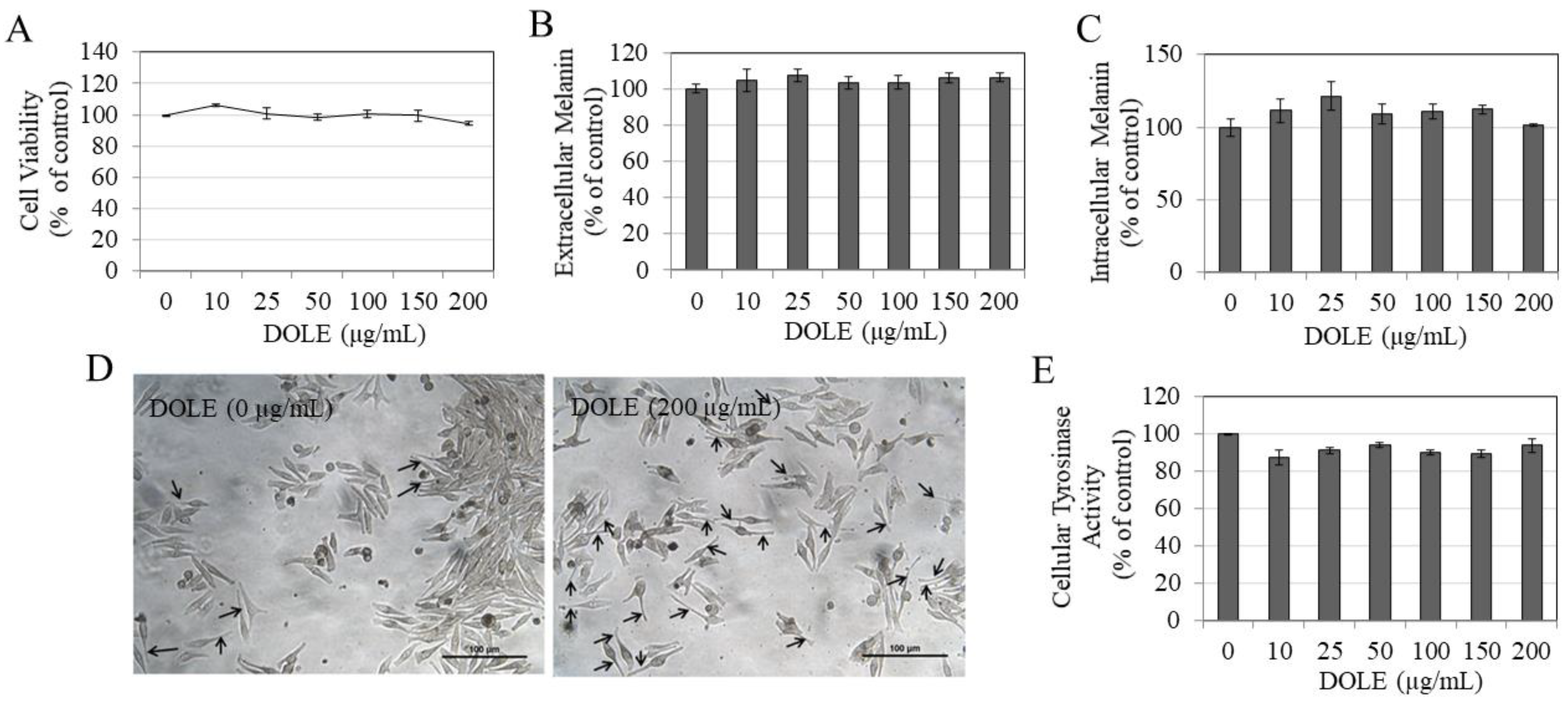 Pharmaceuticals 14 00252 g002