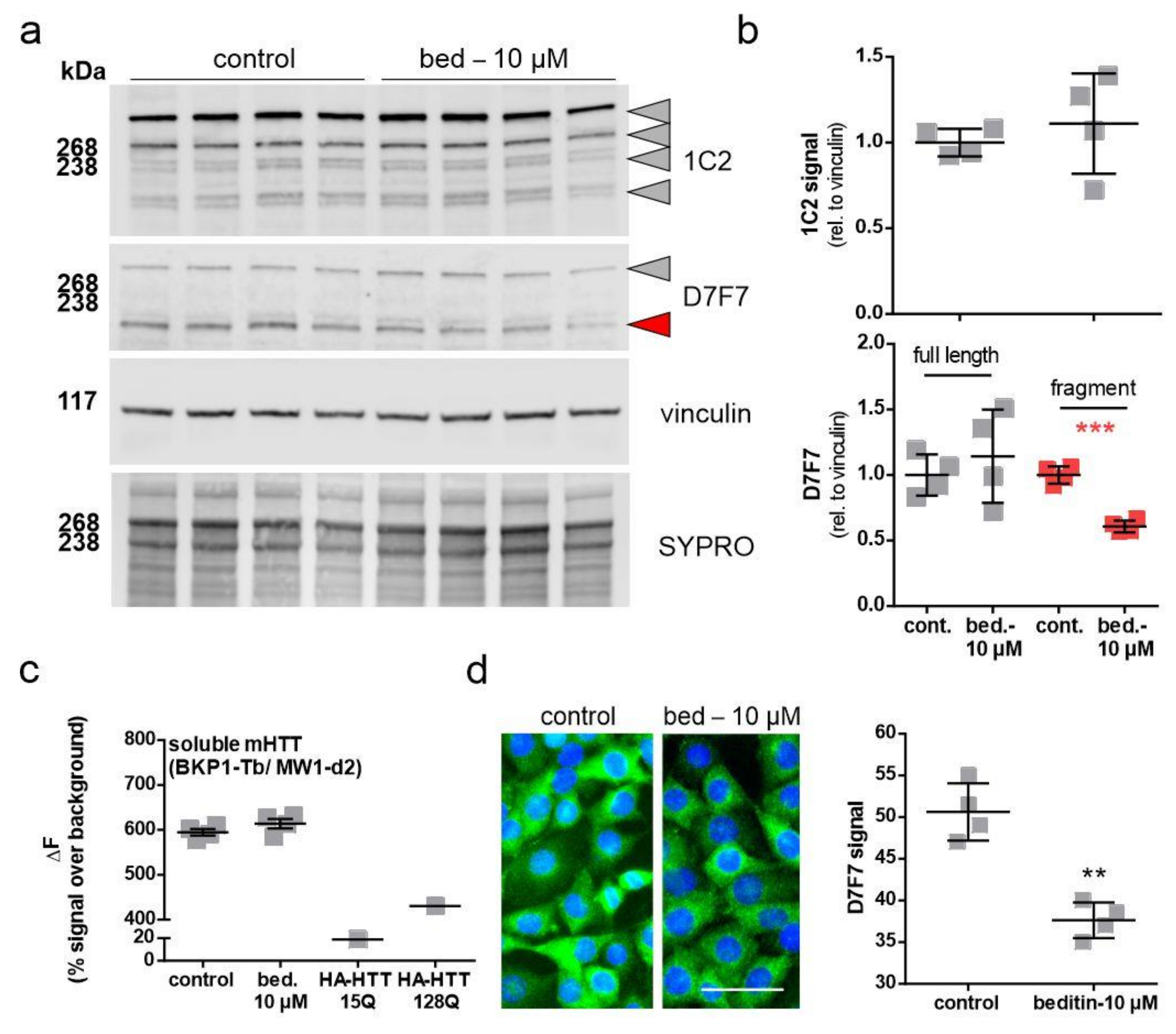 Pharmaceuticals 14 00257 g005 Pharmaceuticals 14 00257 g005