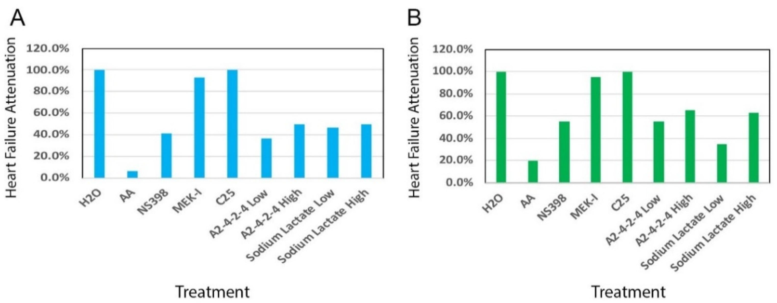 Pharmaceuticals 14 00261 g006 Pharmaceuticals 14 00261 g006