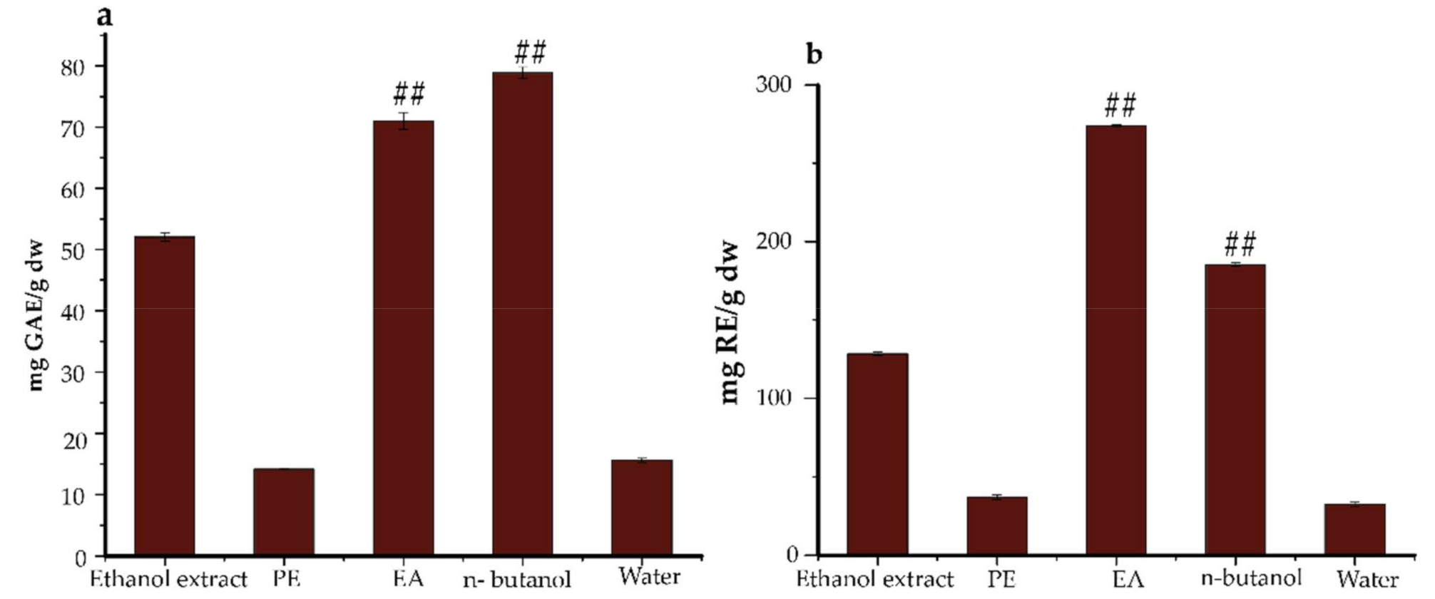 Pharmaceuticals 14 00266 g001 Pharmaceuticals 14 00266 g001