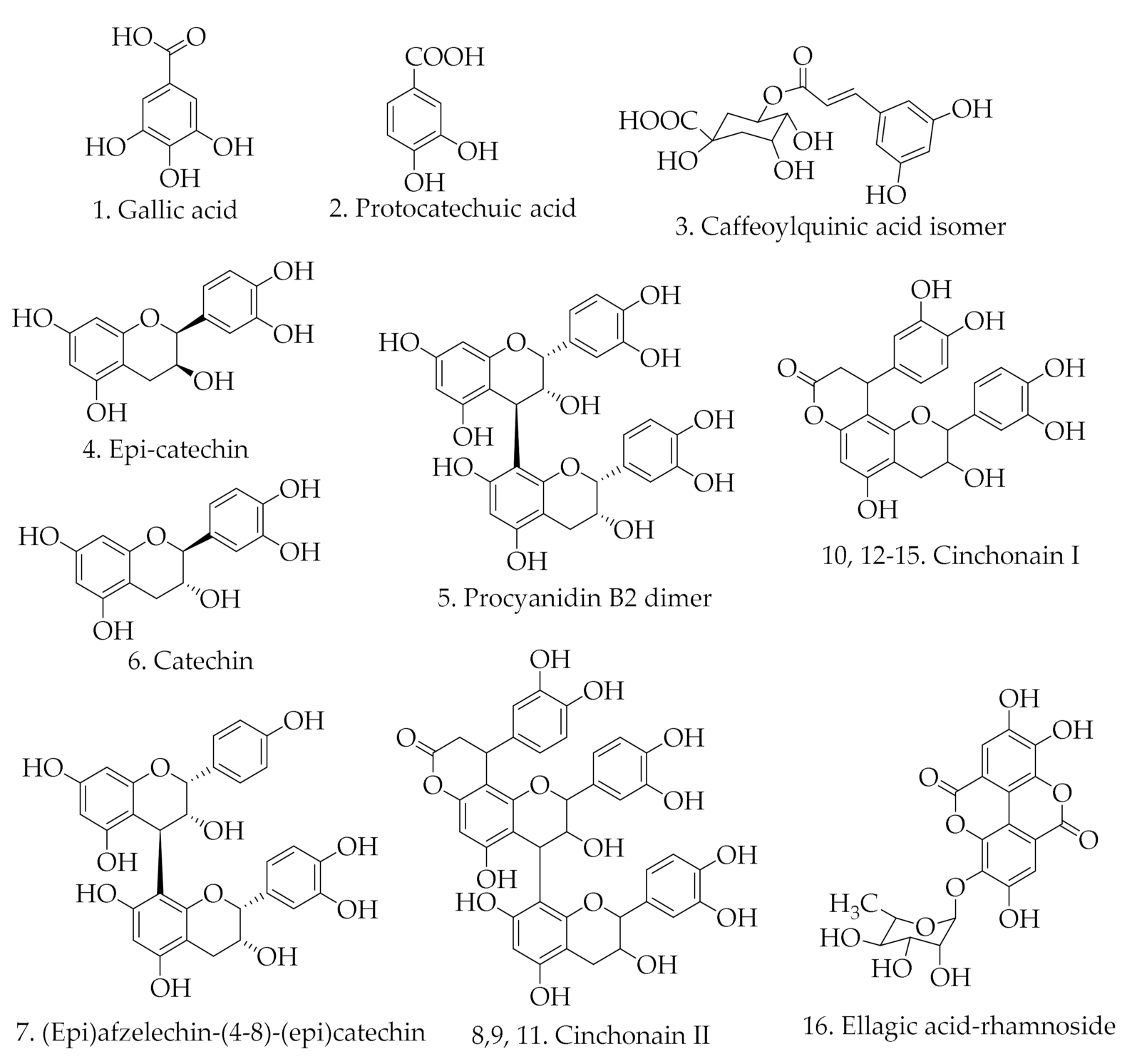 Pharmaceuticals 14 00266 g006 Pharmaceuticals 14 00266 g006