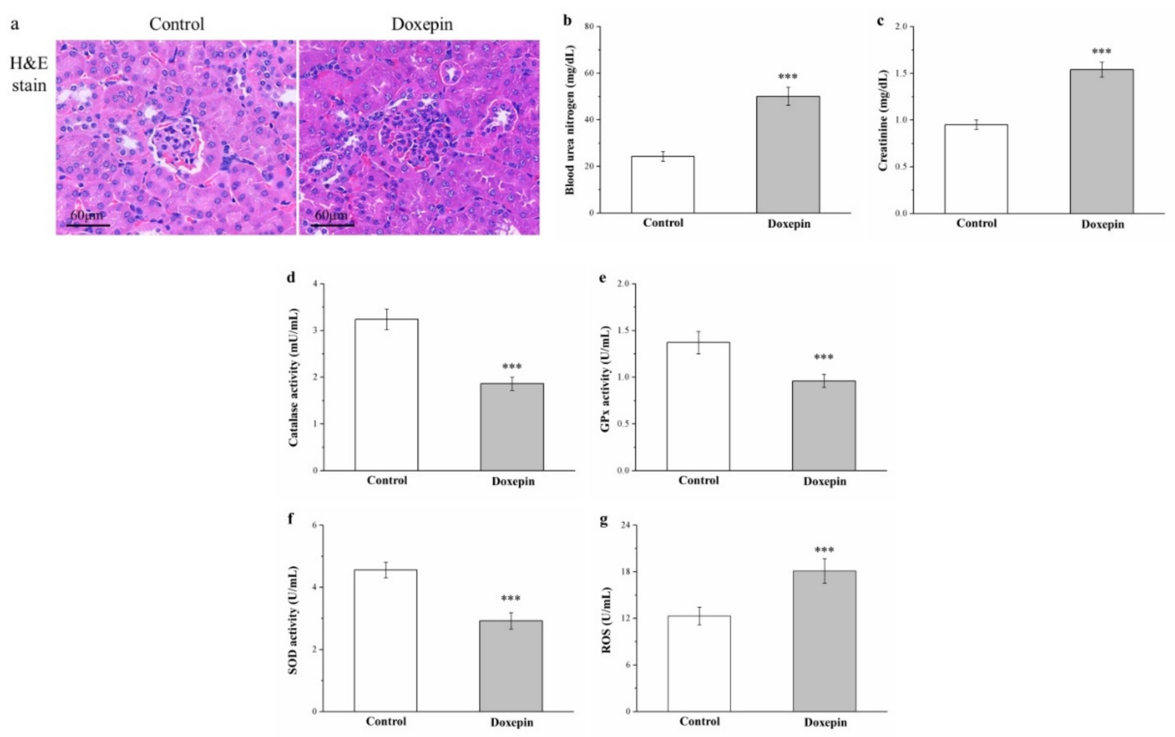 Pharmaceuticals 14 00267 g008