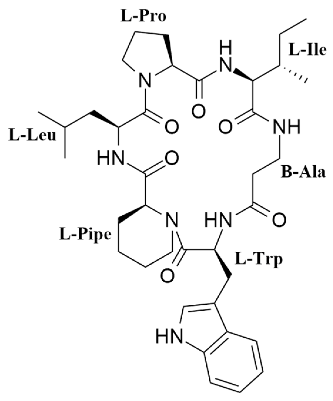Pharmaceuticals 14 00268 g001 Pharmaceuticals 14 00268 g001