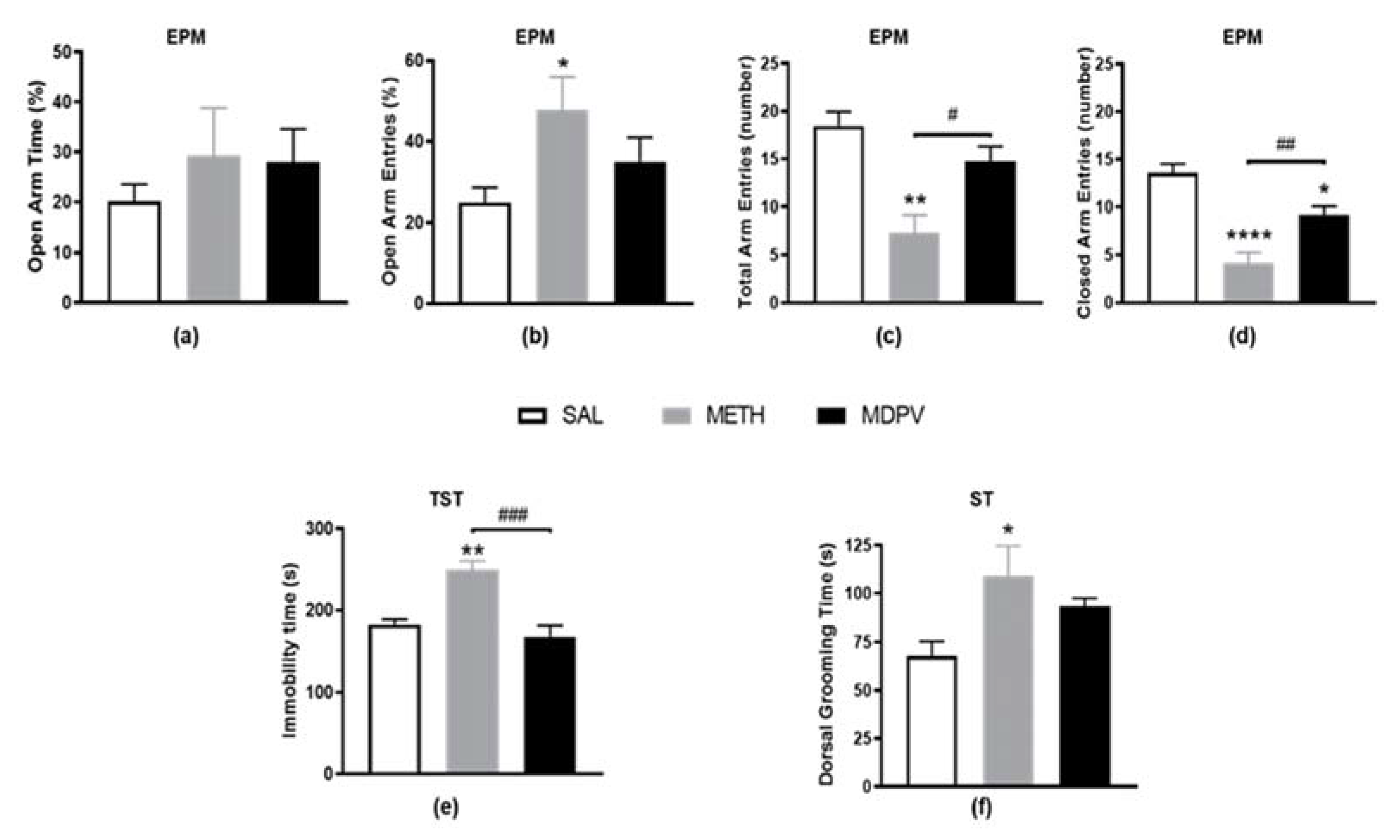 Pharmaceuticals 14 00271 g003 Pharmaceuticals 14 00271 g003