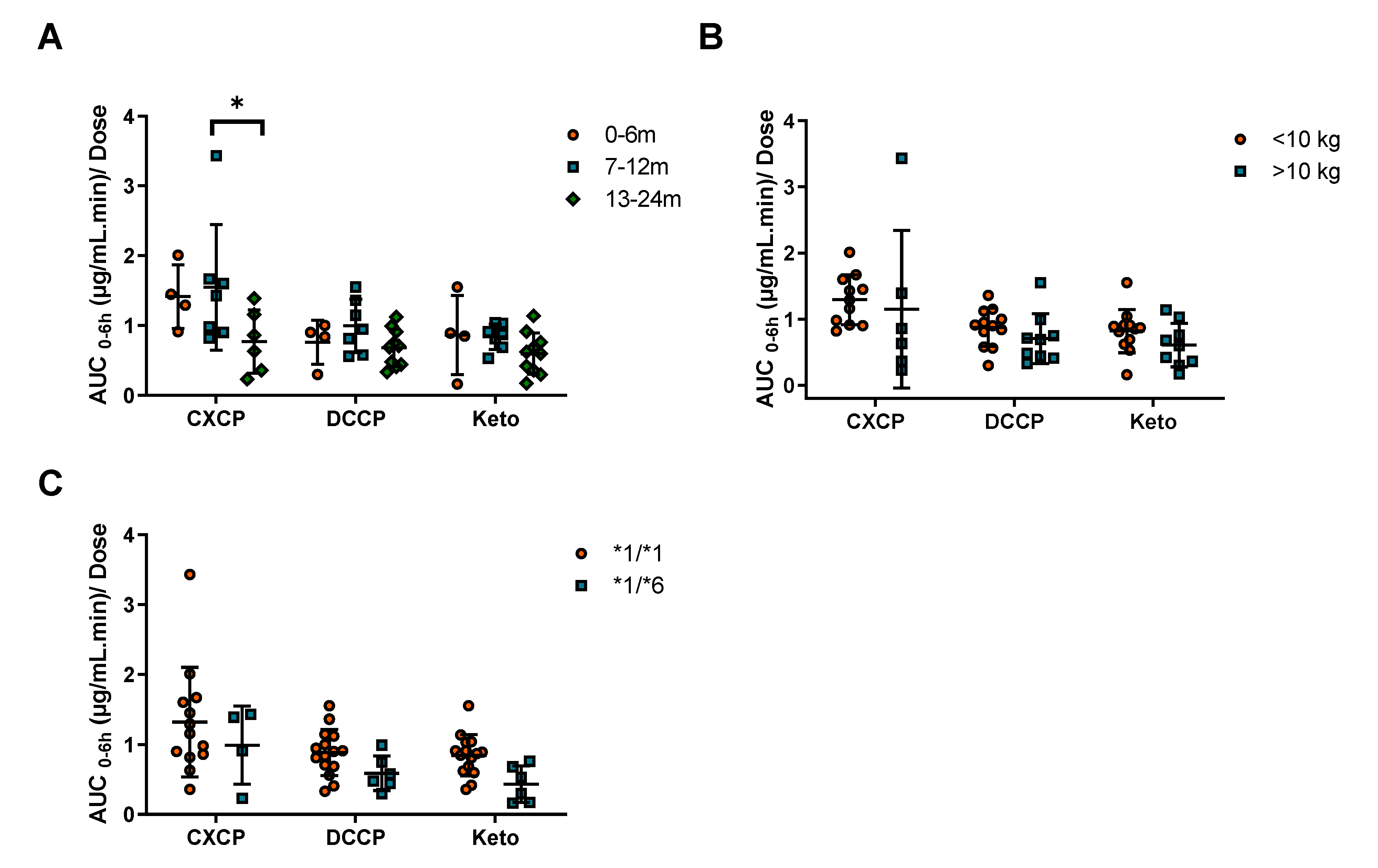 Pharmaceuticals 14 00272 g003