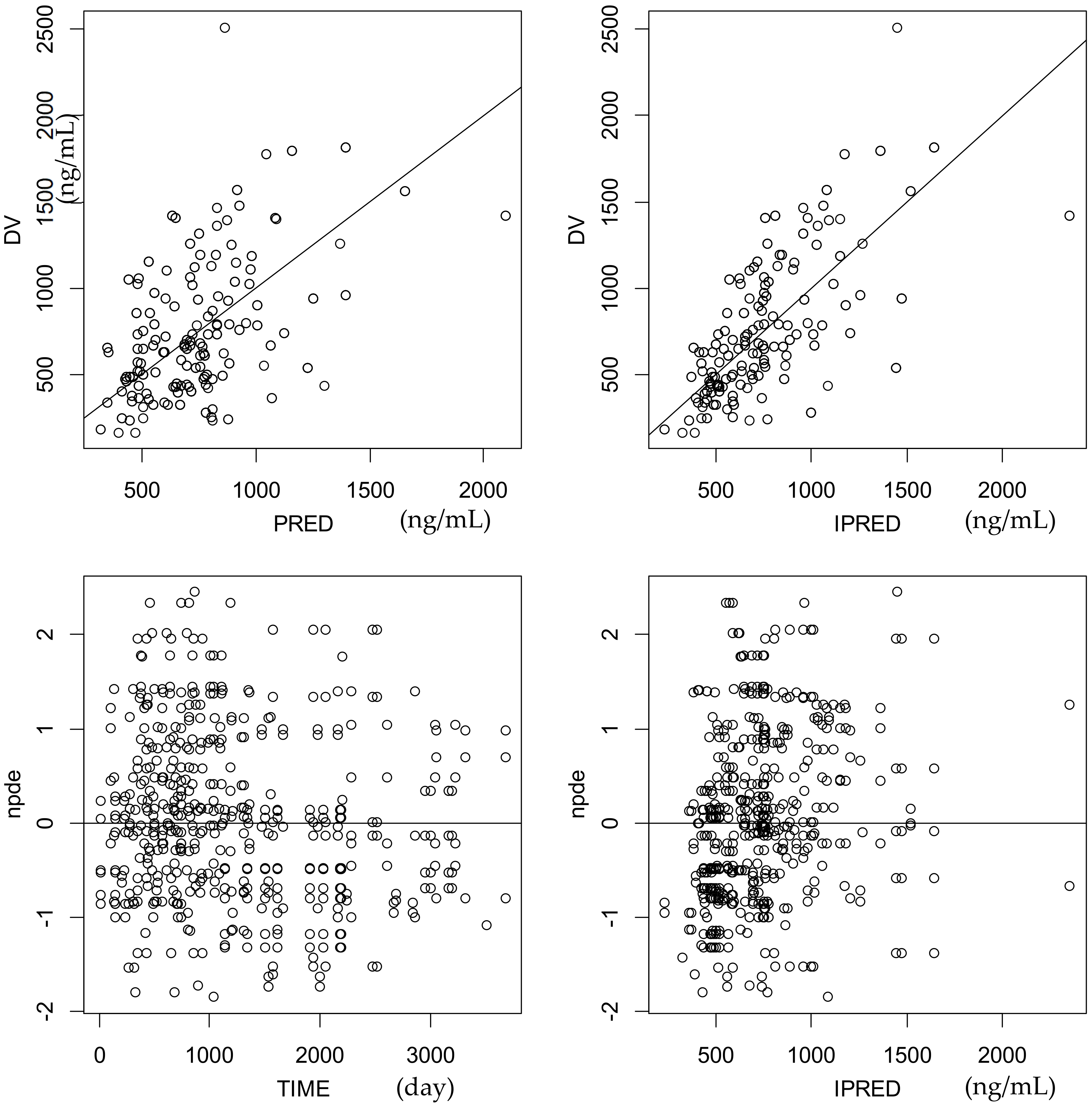 Pharmaceuticals 14 00273 g001 Pharmaceuticals 14 00273 g001