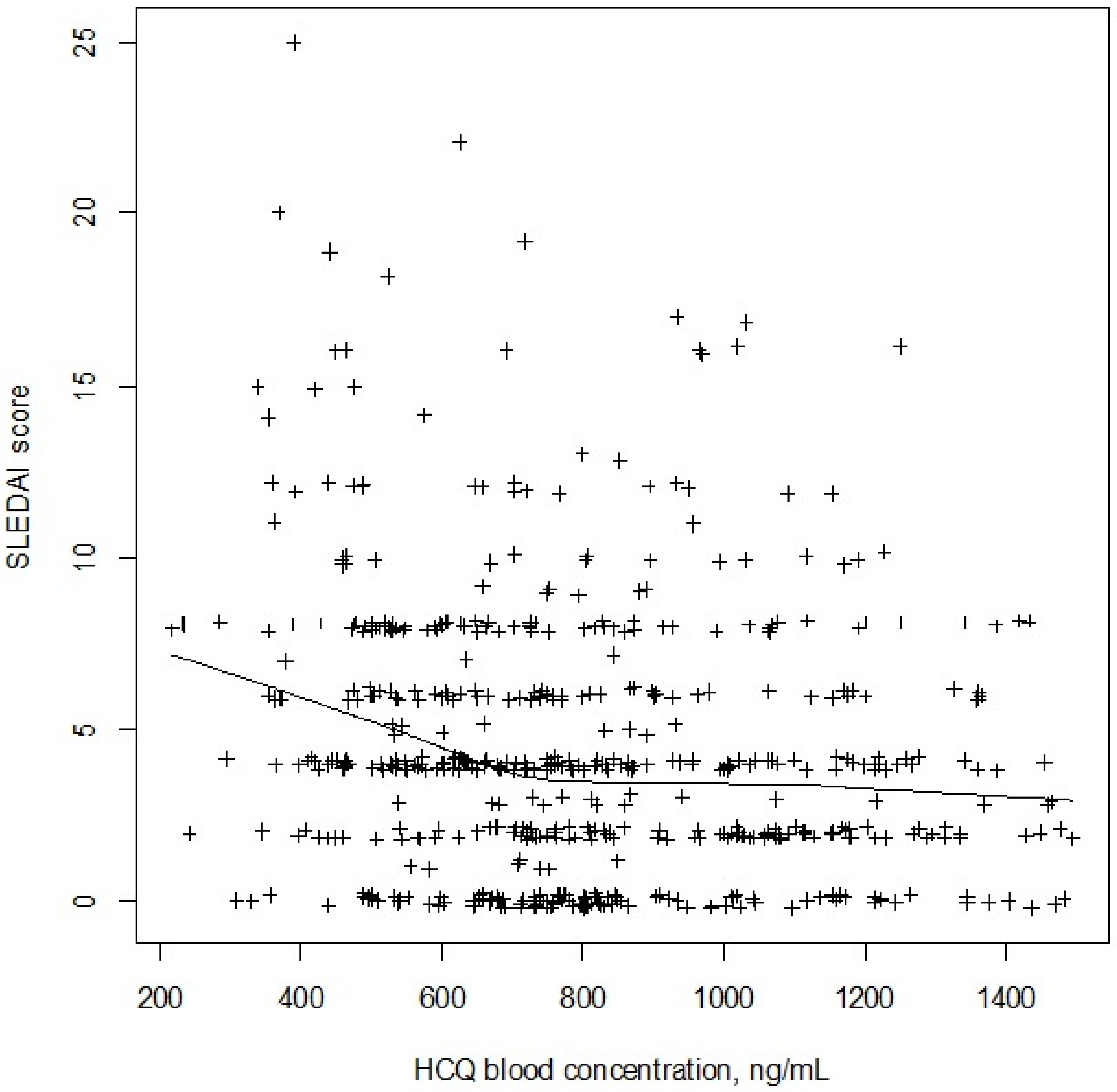 Pharmaceuticals 14 00273 g003 Pharmaceuticals 14 00273 g003