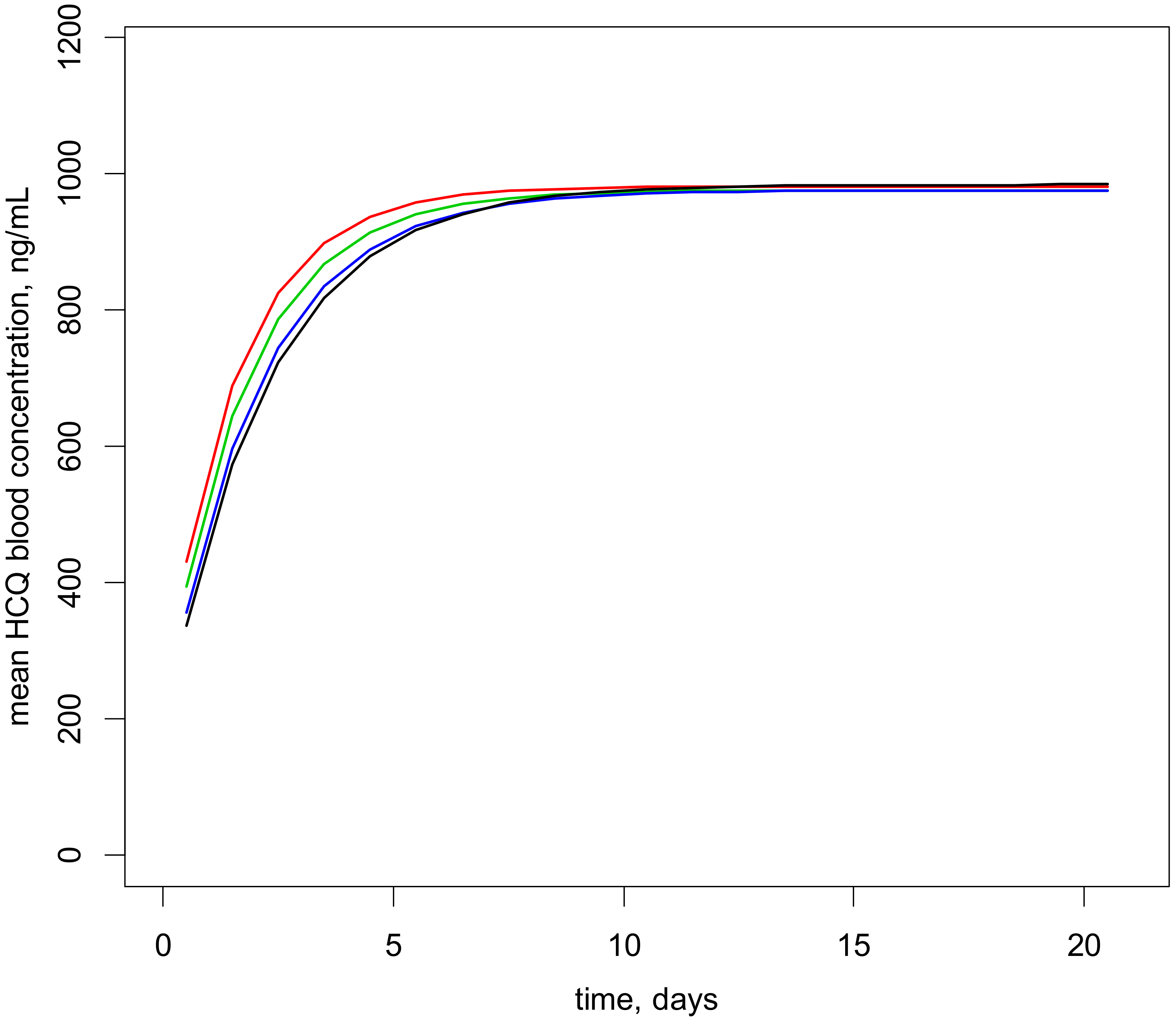 Pharmaceuticals 14 00273 g004 Pharmaceuticals 14 00273 g004