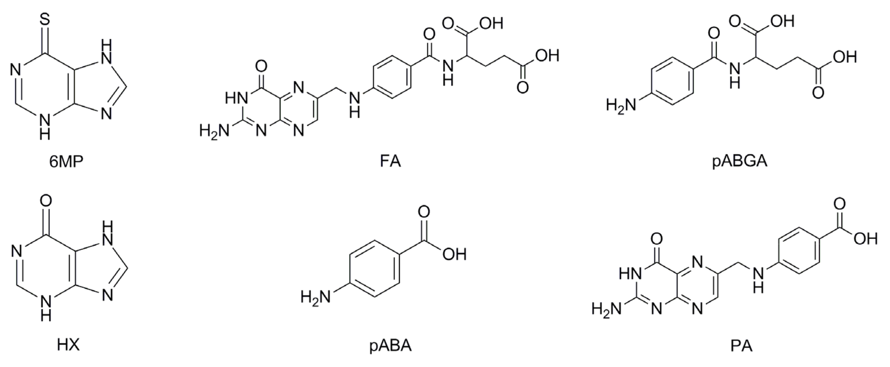 Pharmaceuticals 14 00274 g001 Pharmaceuticals 14 00274 g001