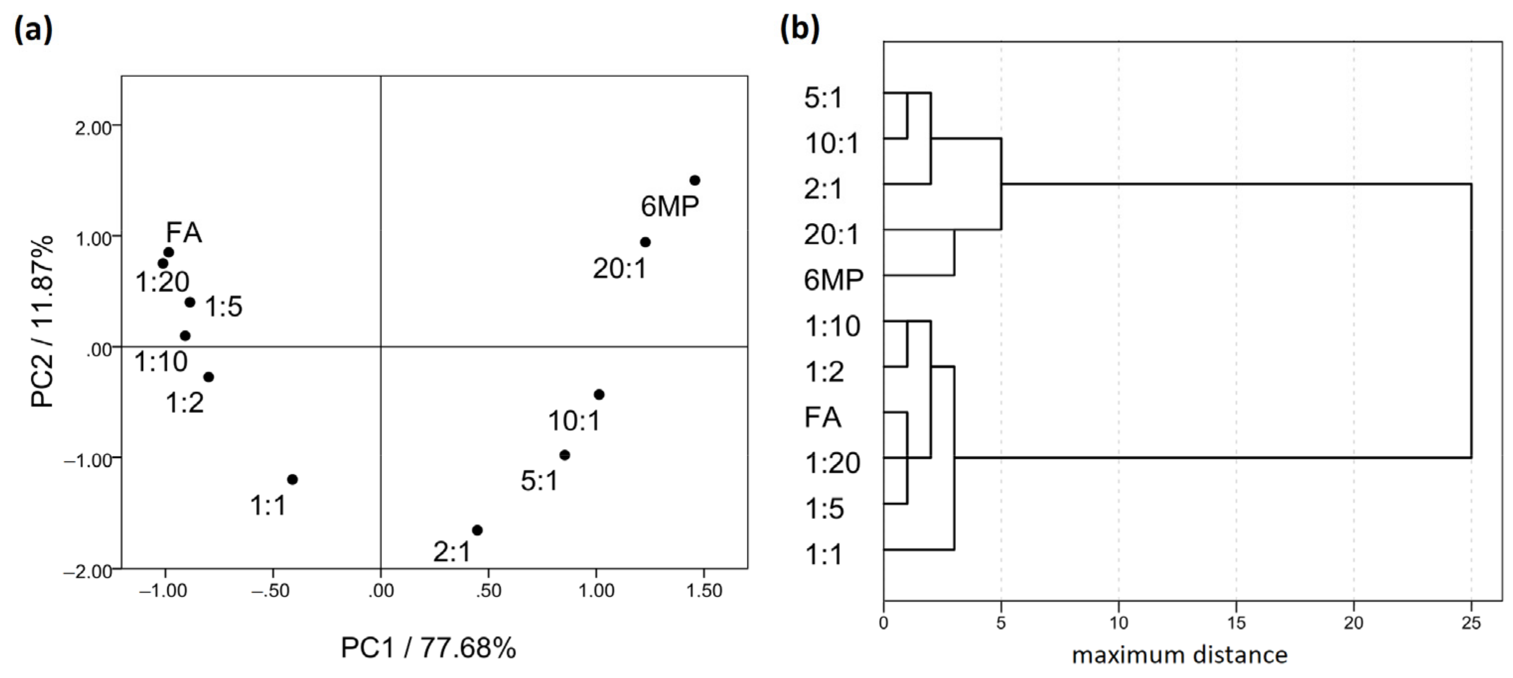 Pharmaceuticals 14 00274 g004 Pharmaceuticals 14 00274 g004