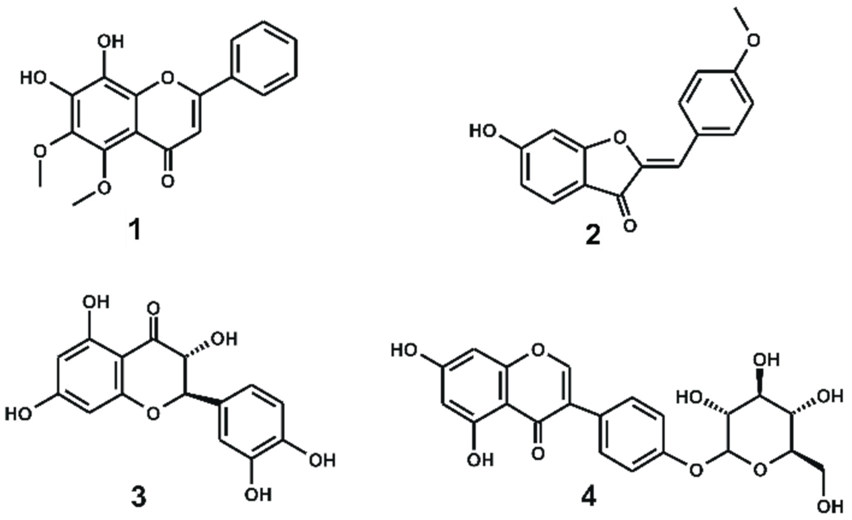 Pharmaceuticals 14 00275 g002 Pharmaceuticals 14 00275 g002