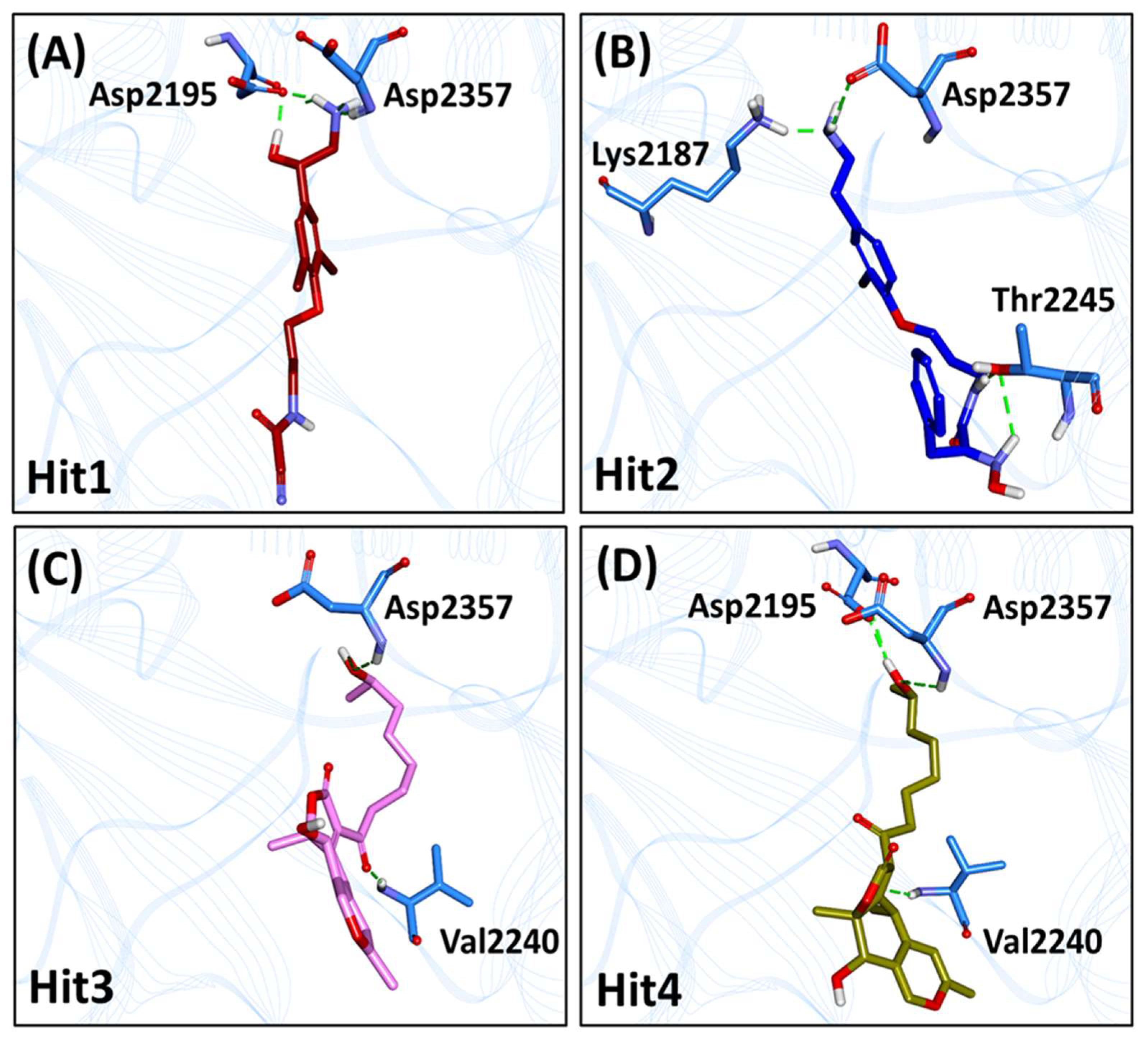 Pharmaceuticals 14 00282 g004 Pharmaceuticals 14 00282 g004