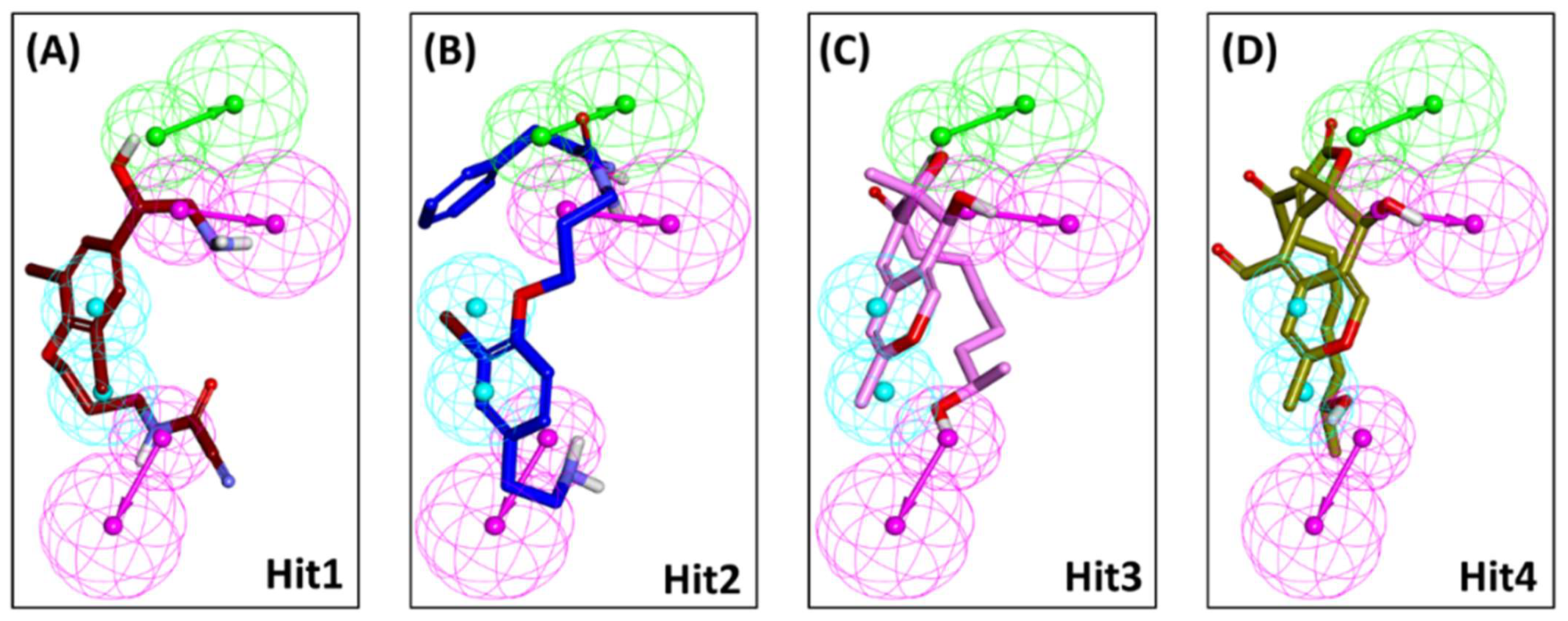 Pharmaceuticals 14 00282 g006 Pharmaceuticals 14 00282 g006