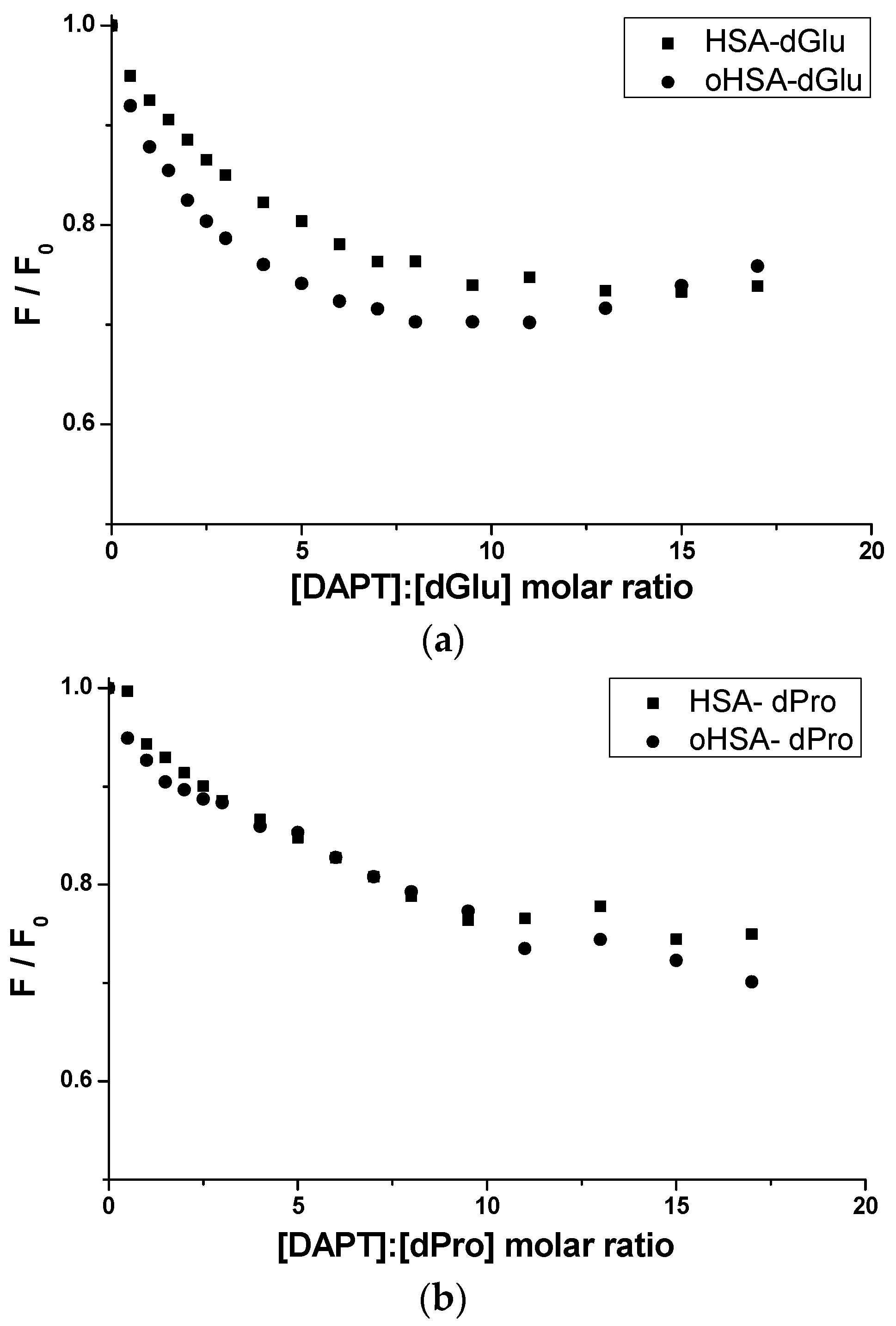 Pharmaceuticals 14 00285 g008