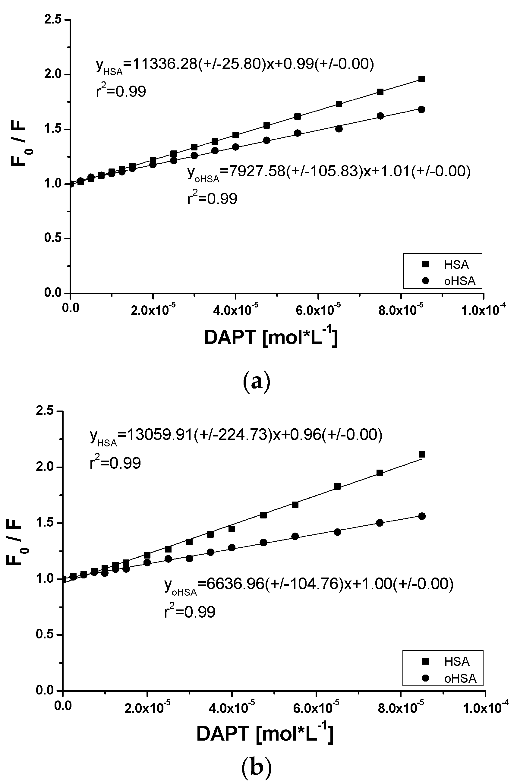 Pharmaceuticals 14 00285 g009