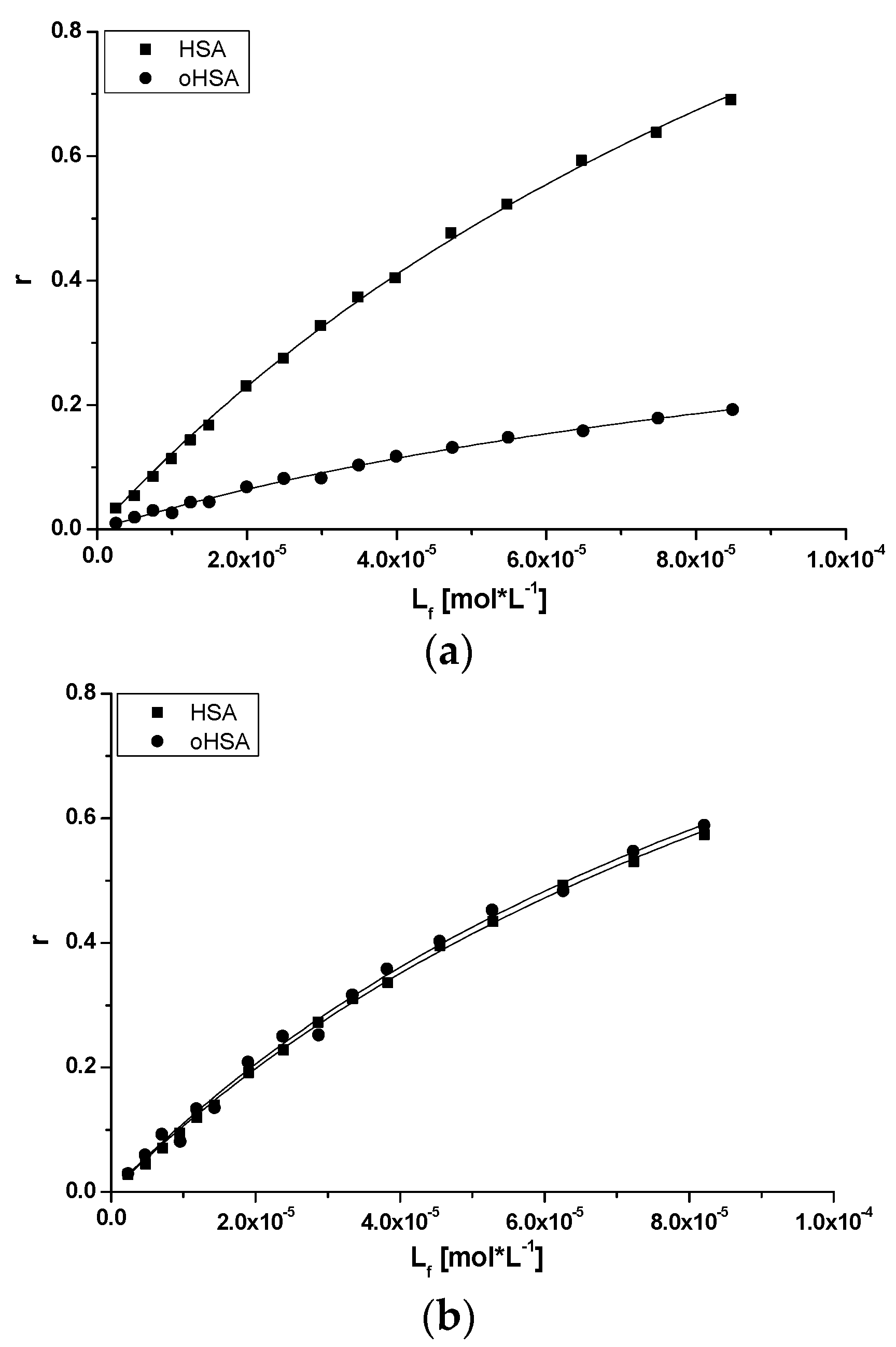Pharmaceuticals 14 00285 g010
