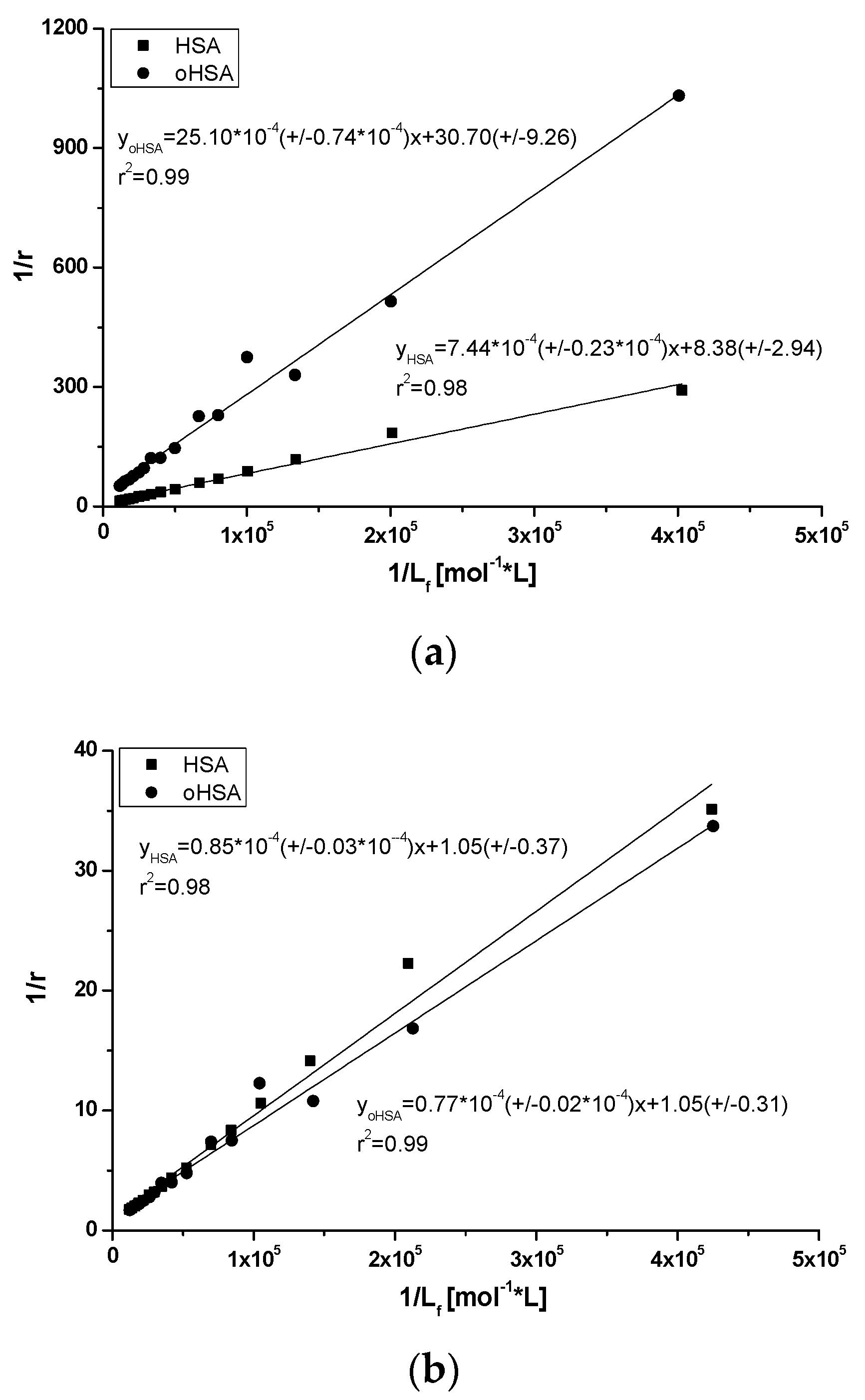 Pharmaceuticals 14 00285 g011