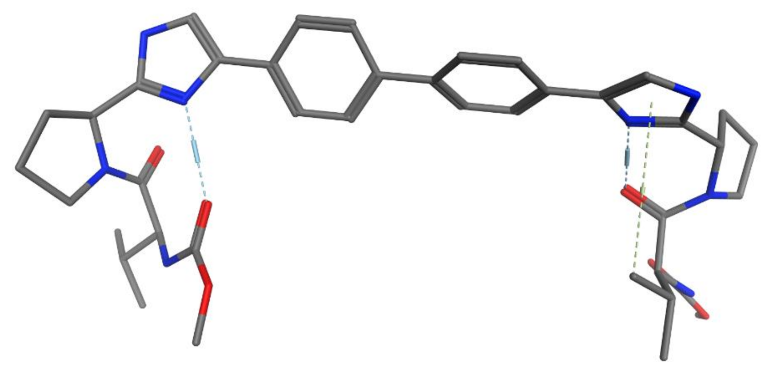 Pharmaceuticals 14 00292 g003