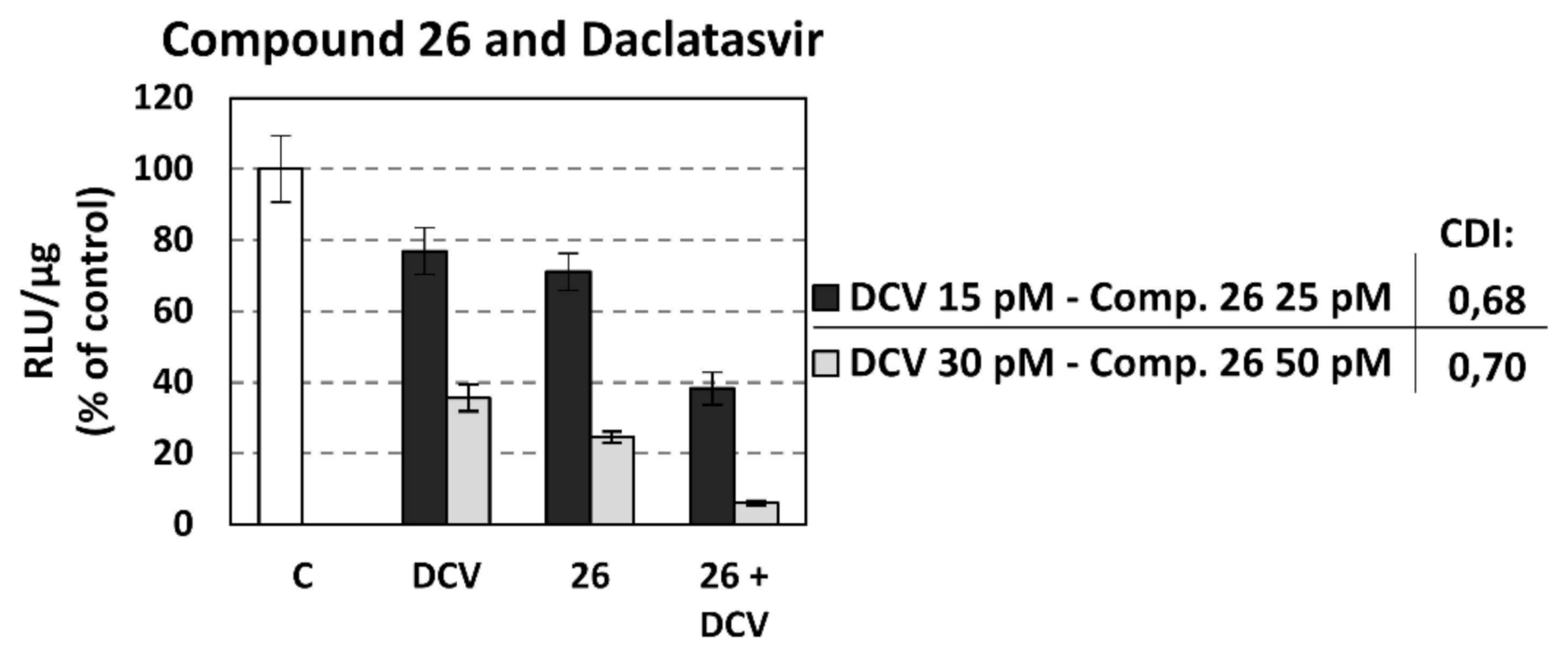 Pharmaceuticals 14 00292 g004
