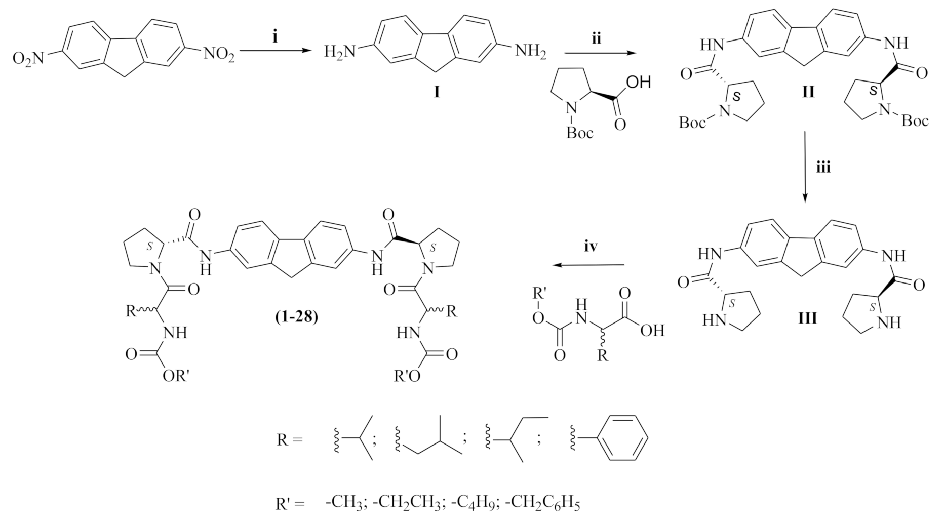 Pharmaceuticals 14 00292 sch001