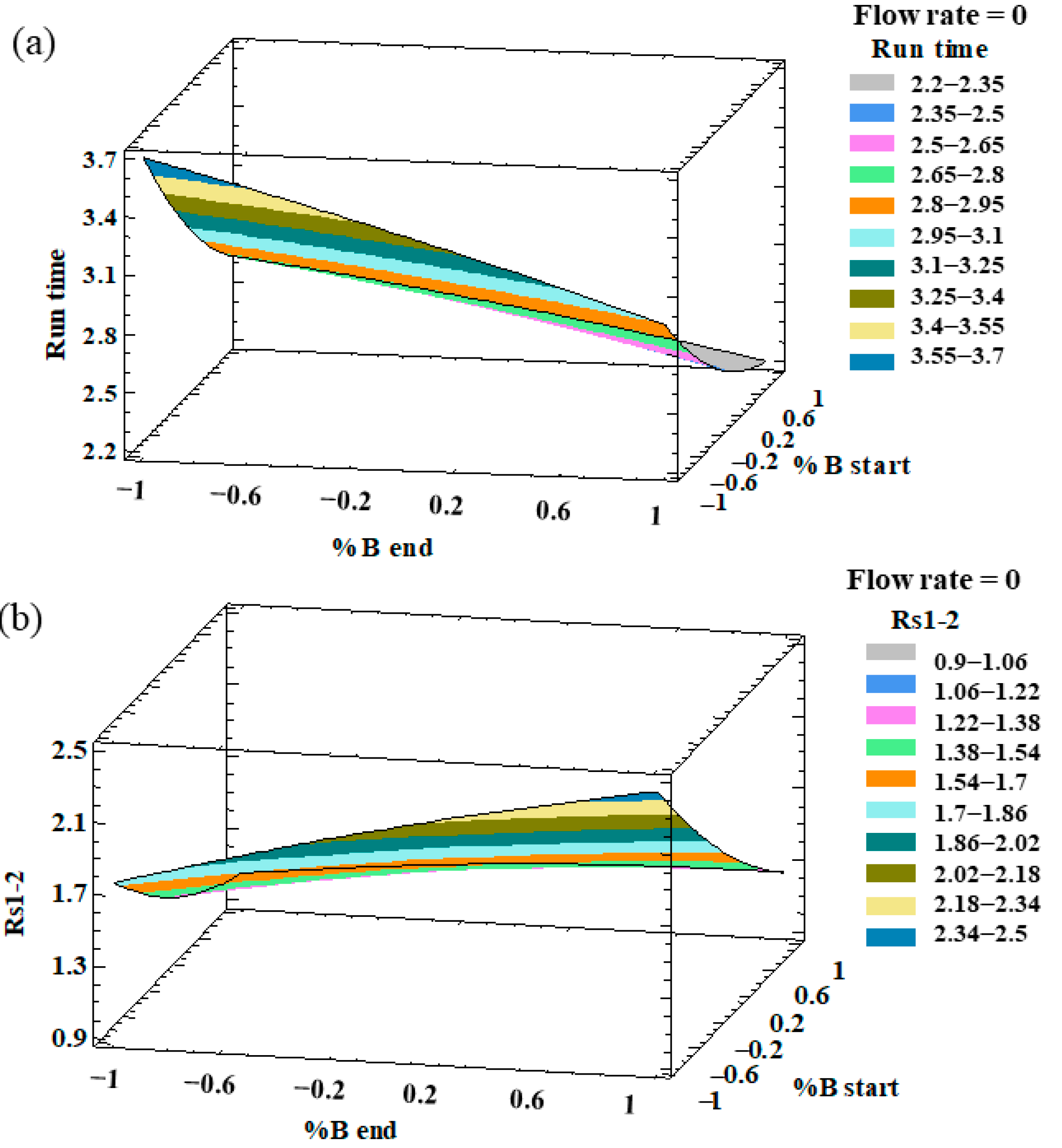 Pharmaceuticals 14 00310 g001 Pharmaceuticals 14 00310 g001