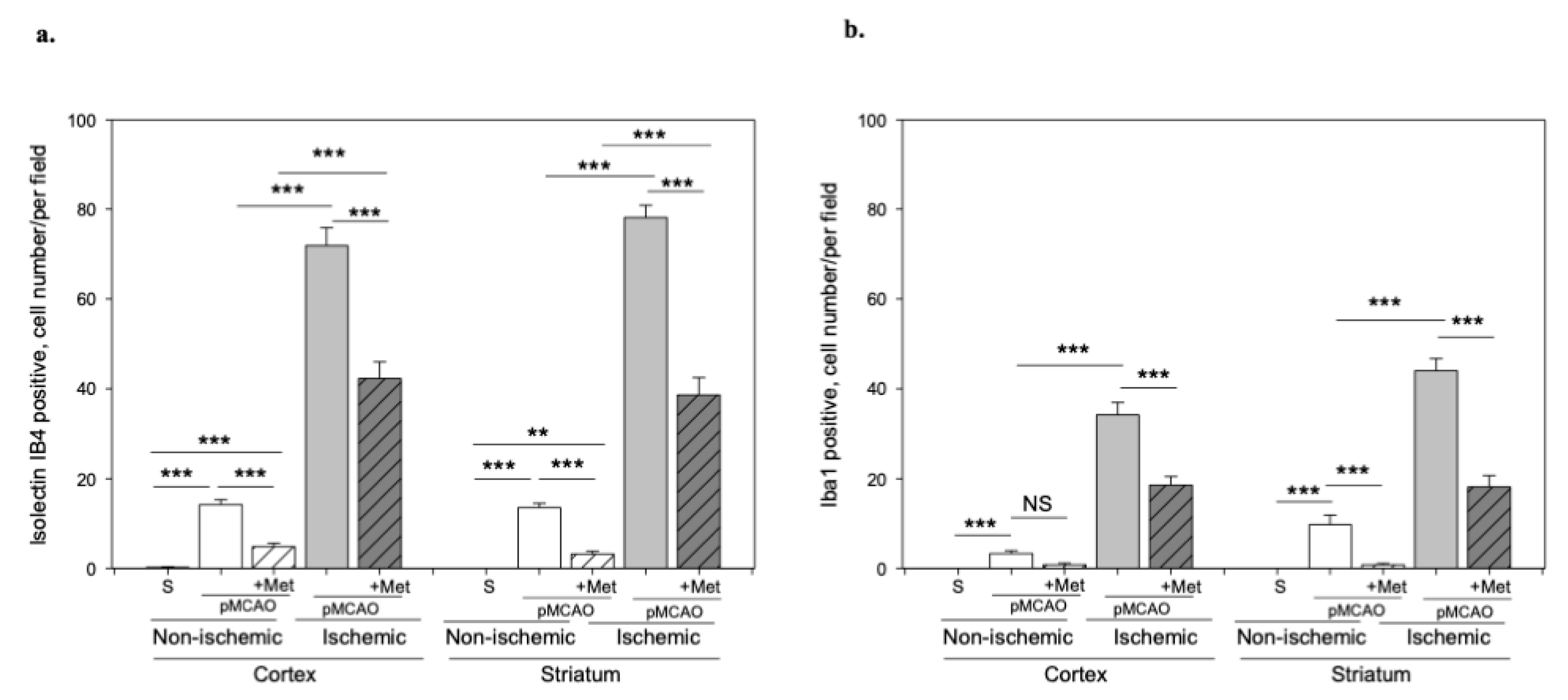 Pharmaceuticals 14 00312 g007