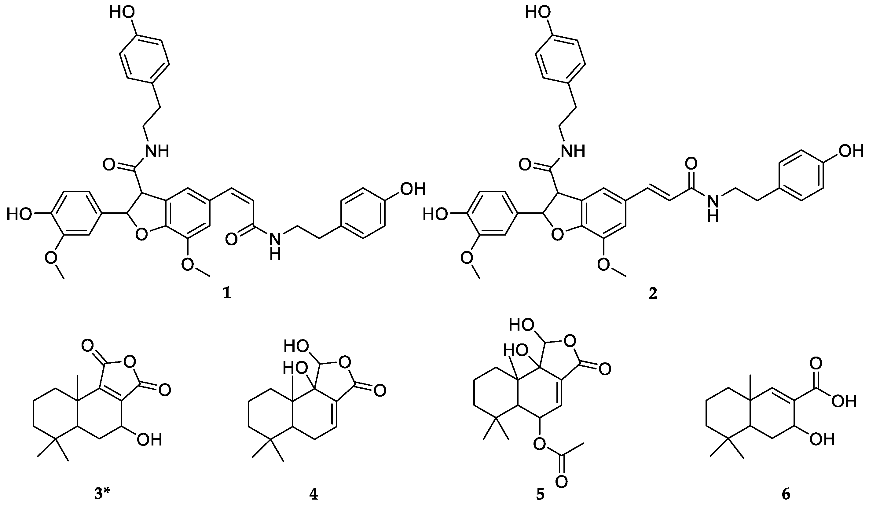 Pharmaceuticals 14 00313 g003