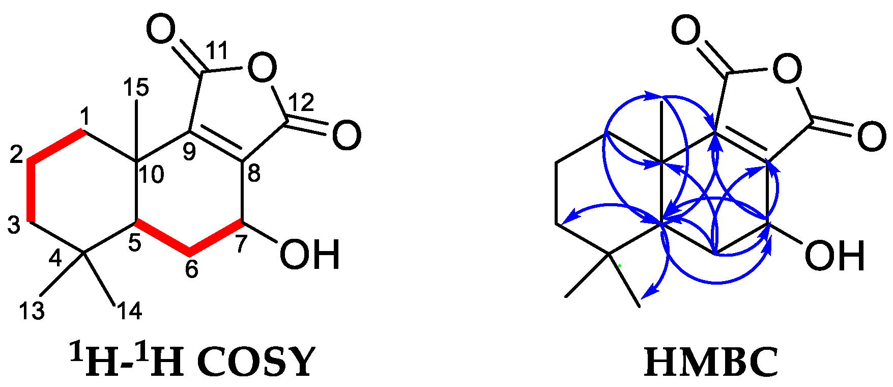 Pharmaceuticals 14 00313 g004