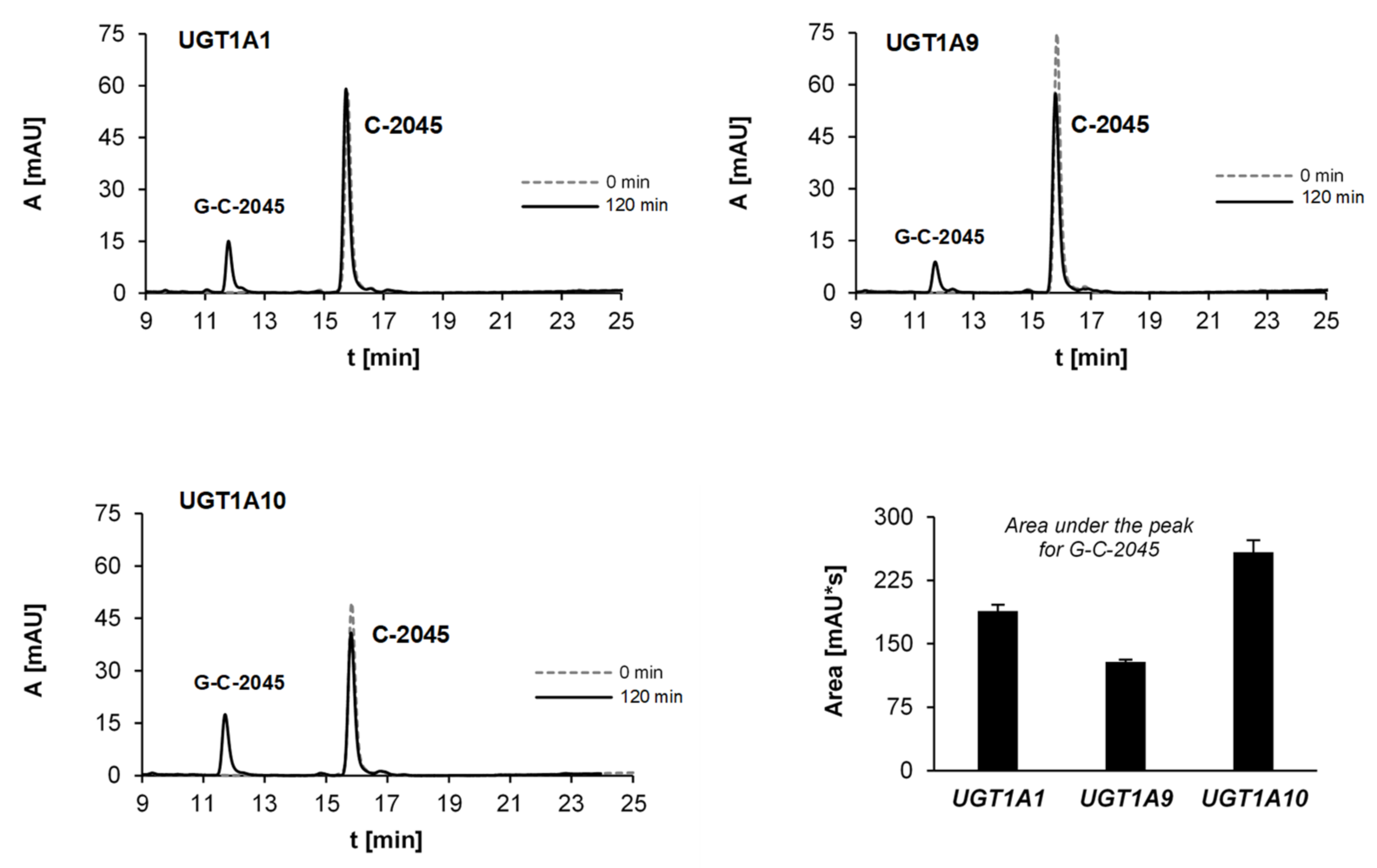 Pharmaceuticals 14 00317 g008 Pharmaceuticals 14 00317 g008