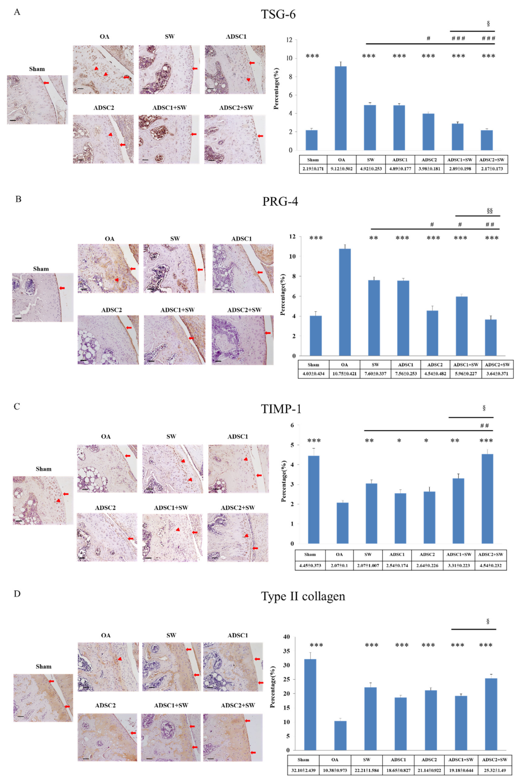 Pharmaceuticals 14 00318 g004 Pharmaceuticals 14 00318 g004