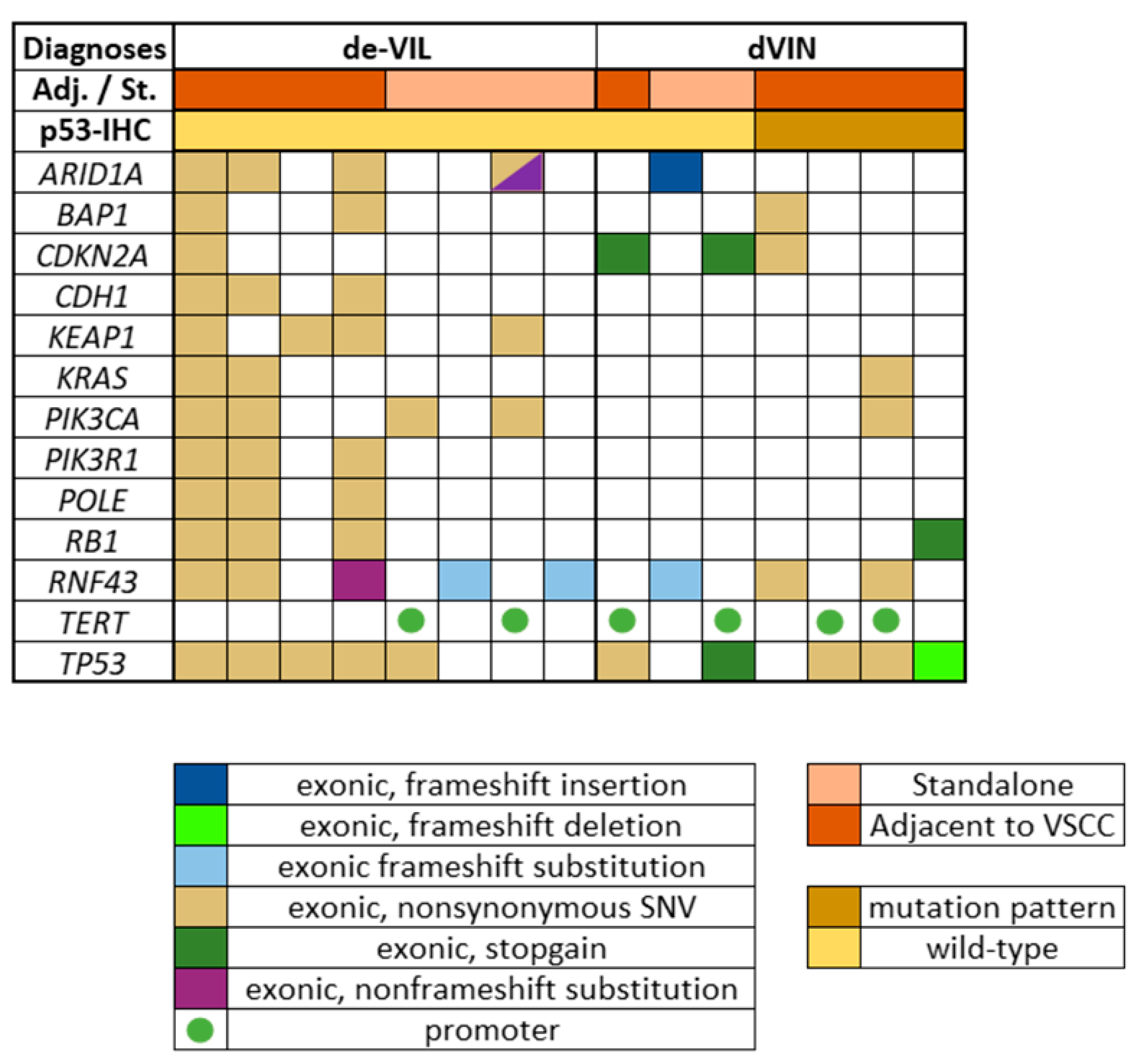 Pharmaceuticals 14 00324 g006 Pharmaceuticals 14 00324 g006