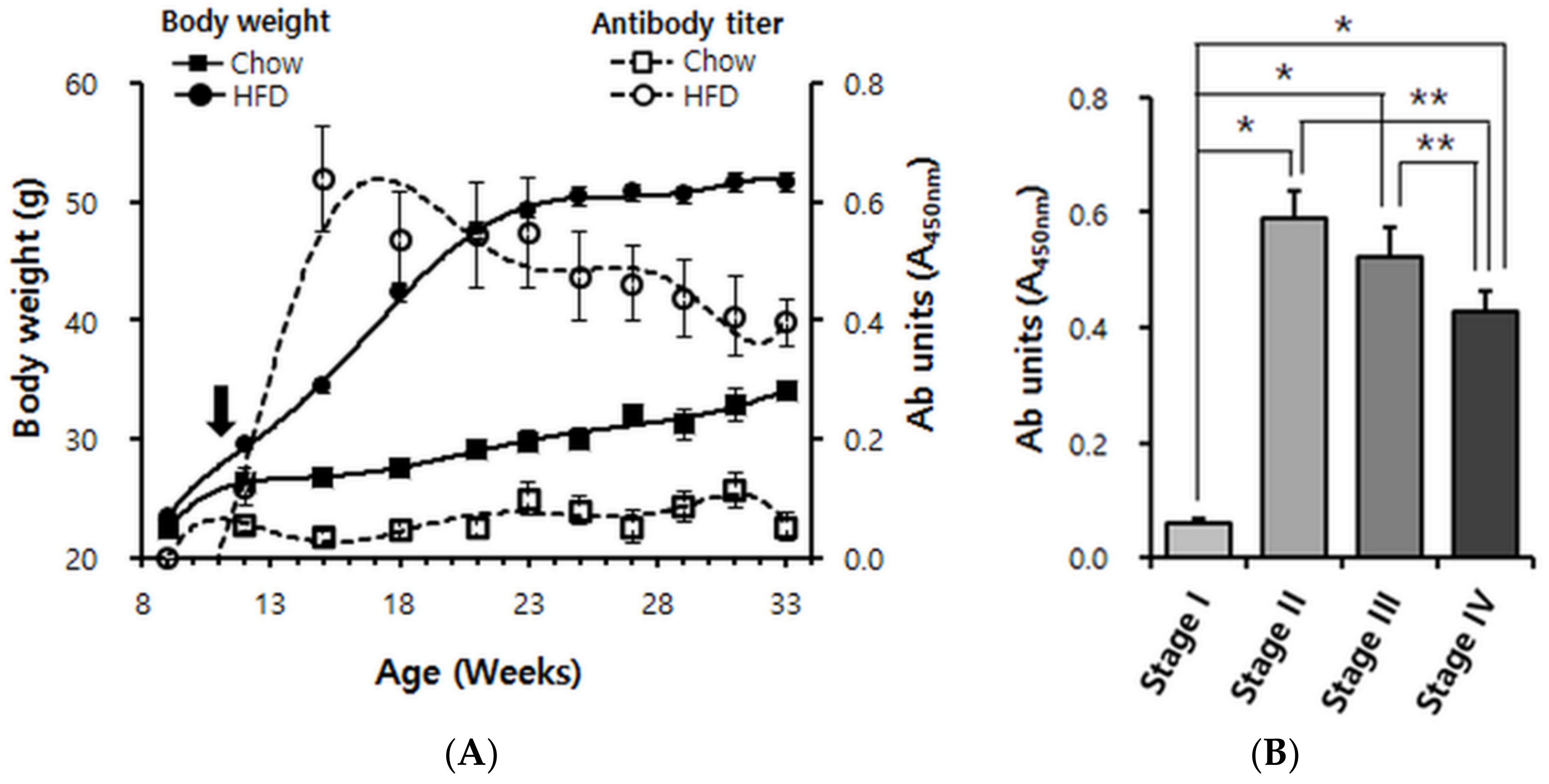 Pharmaceuticals 14 00330 g002 Pharmaceuticals 14 00330 g002