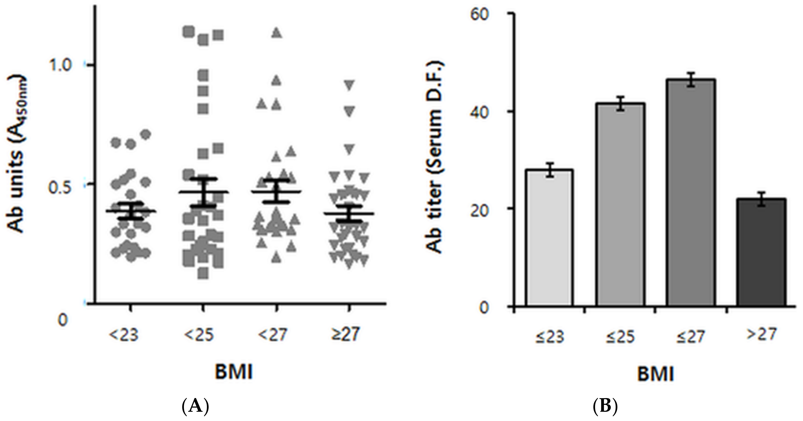 Pharmaceuticals 14 00330 g003 Pharmaceuticals 14 00330 g003