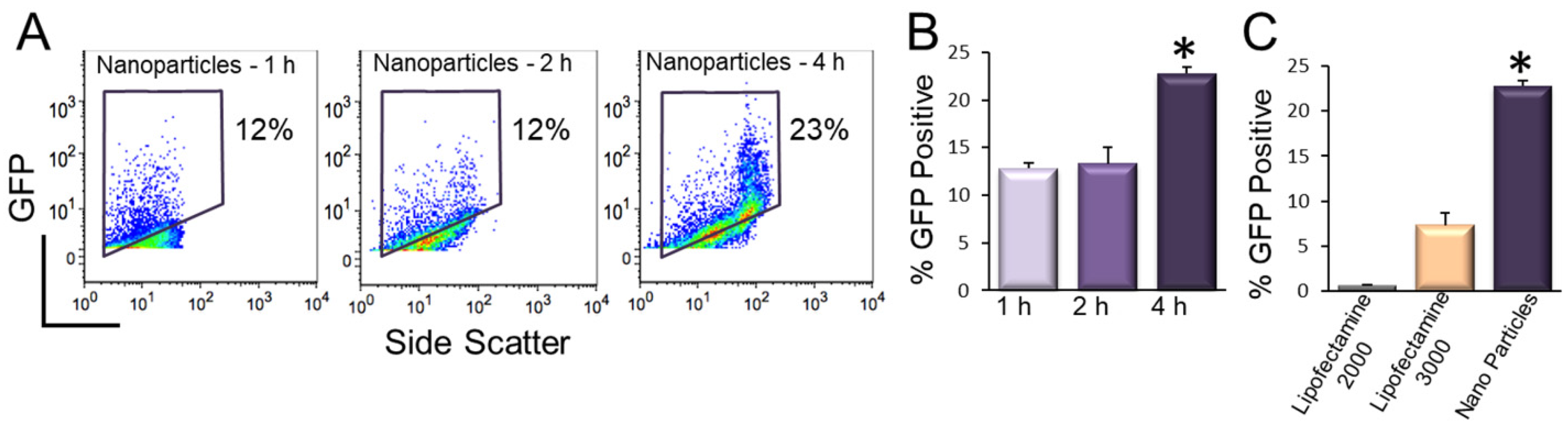 Pharmaceuticals 14 00334 g008