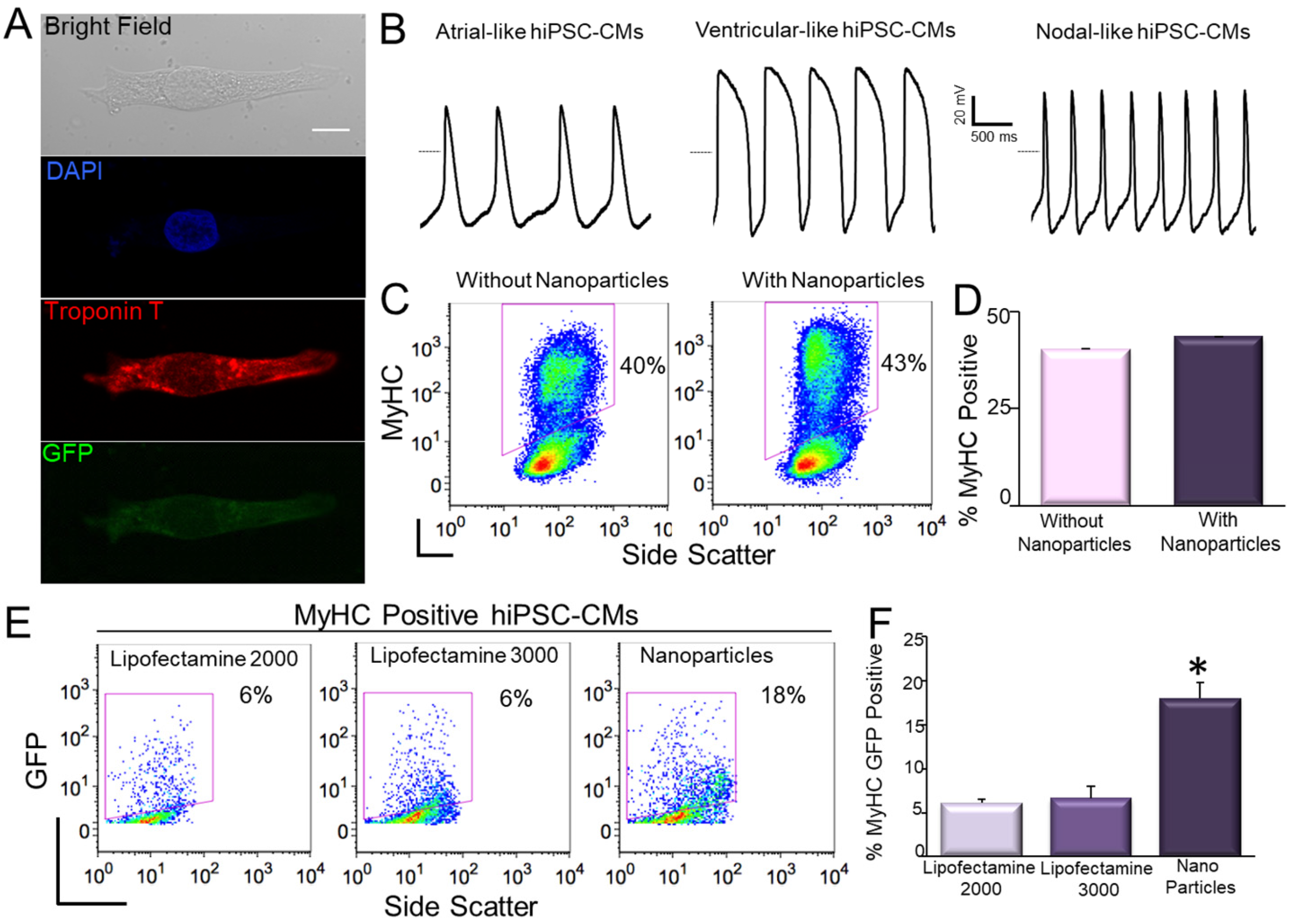Pharmaceuticals 14 00334 g009